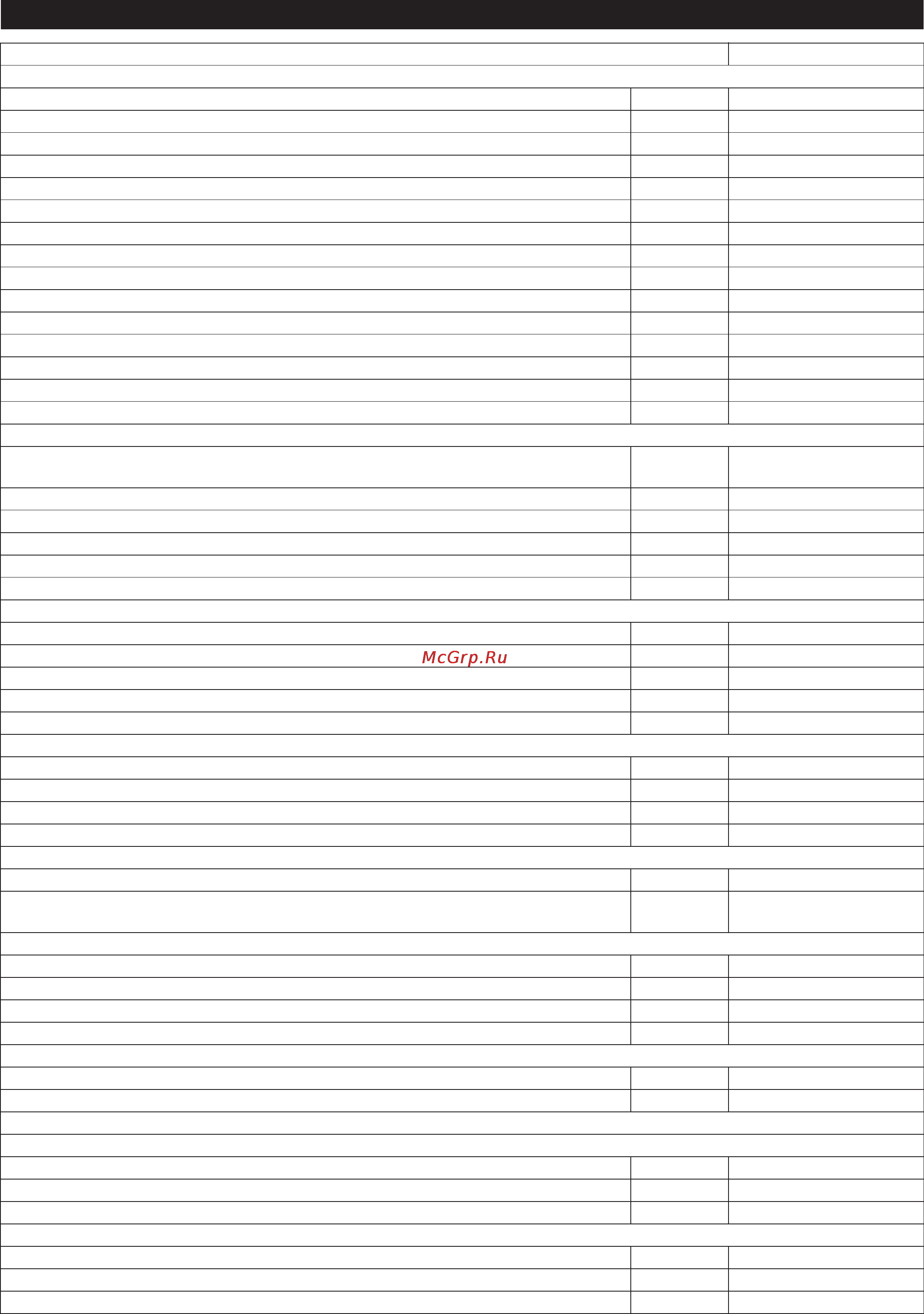 Karcher KM 100/100 R D [13/14] Технические данные