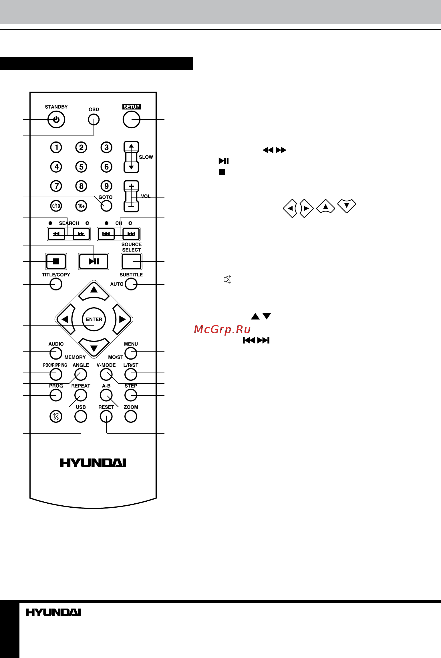 Hyundai H-MS1117 [8/39] Operation operation