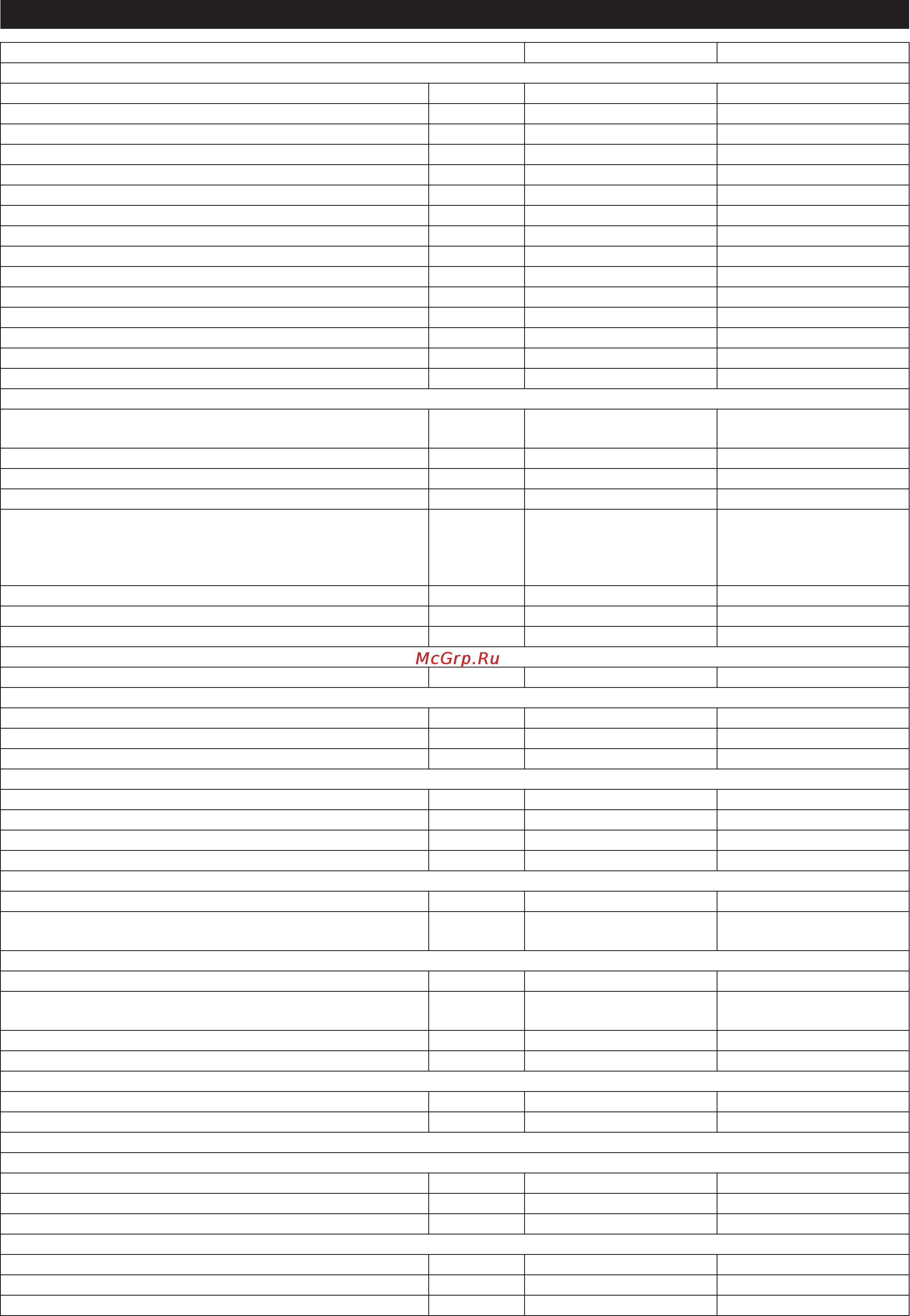 Karcher KM 100/100 R P [14/15] Ru 14 205