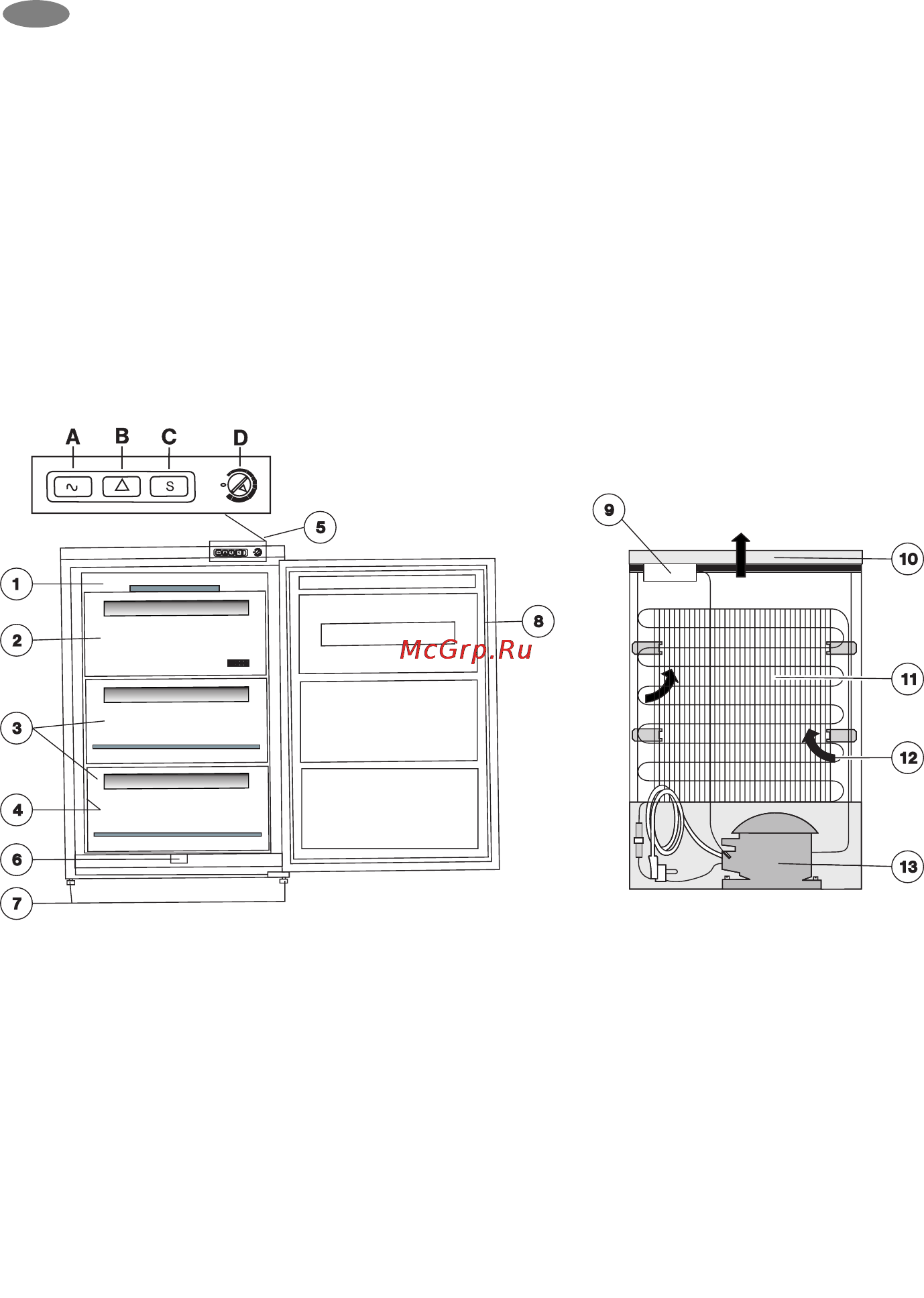 Zanussi ZFT 312 W [12/28] Instruktion för användaren