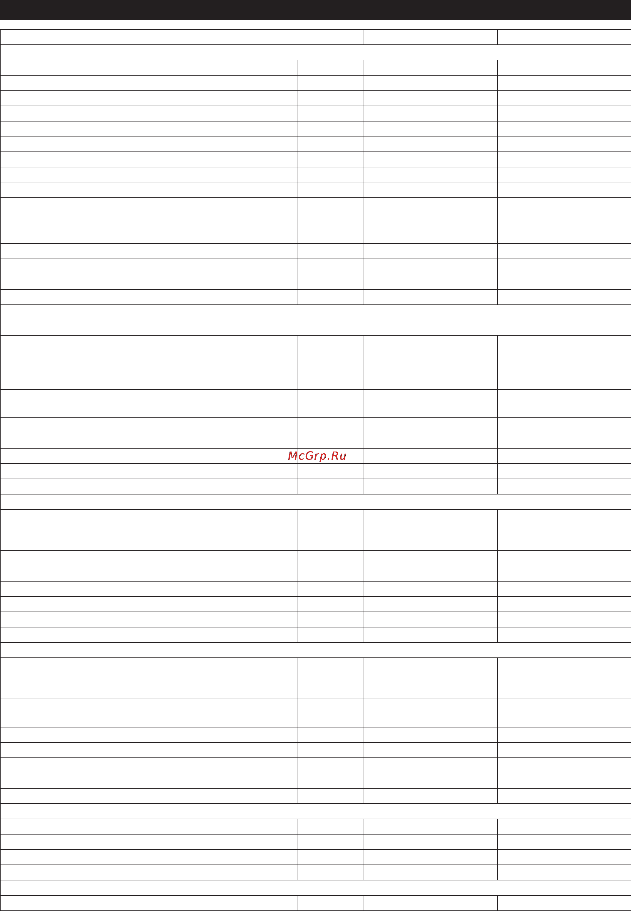 Karcher KM 100/100 R Bp Pack [14/15] Технические данные