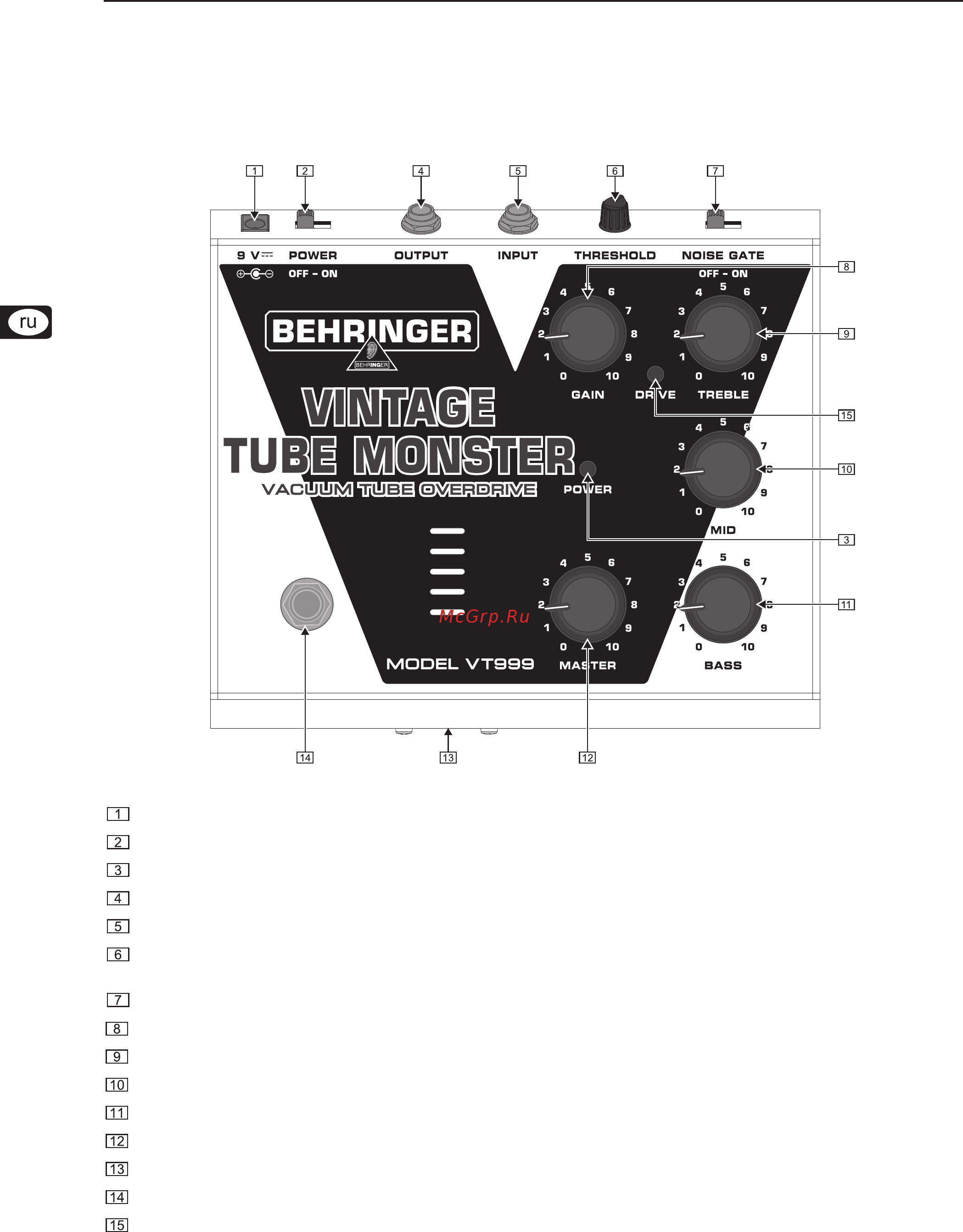 Behringer VT 999 VINTAGE TUBE MONSTER [2/3] Vintage tube monster vt999