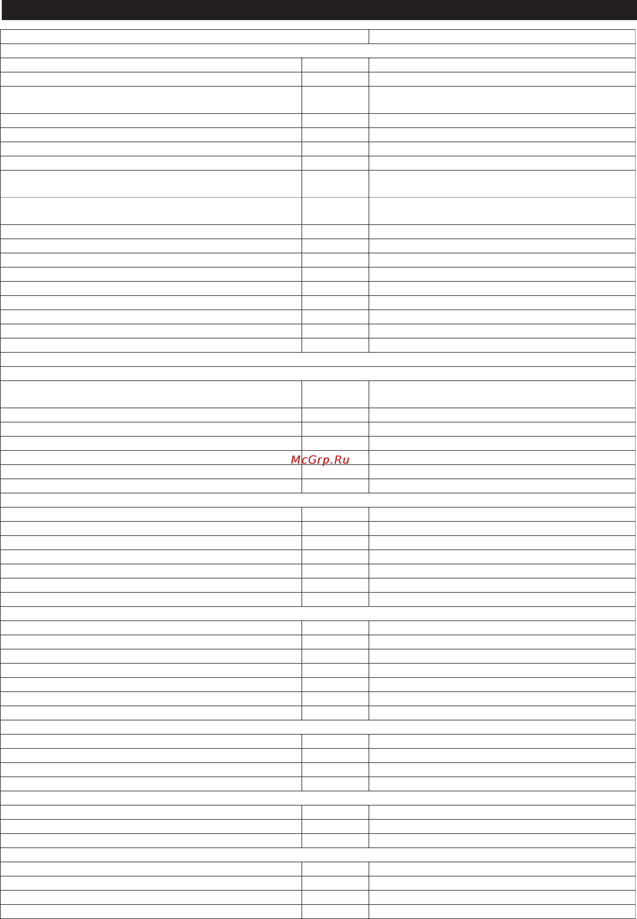 Karcher KM 120/150 R Bp 2SB [18/19] Технические данные