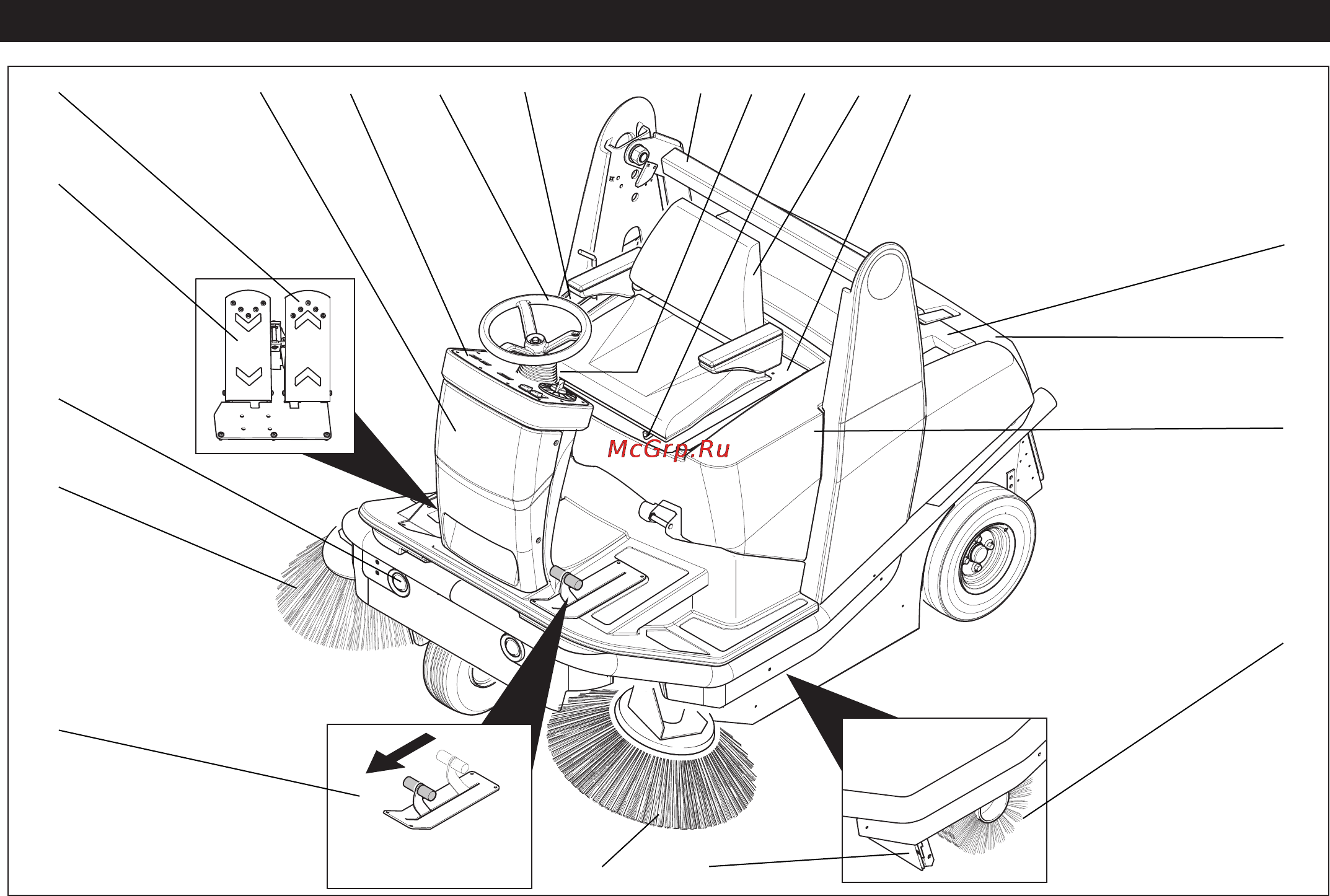 Karcher KM 120/150 R Bp 2SB [3/19] Элементы прибора