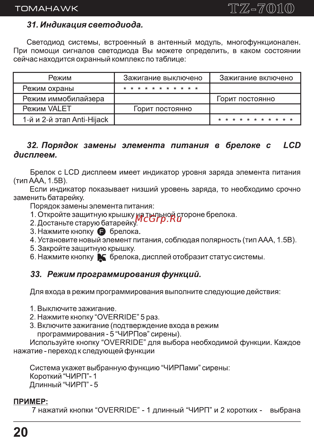 Tomahawk TZ-7010 [20/37] Режим программирования функций