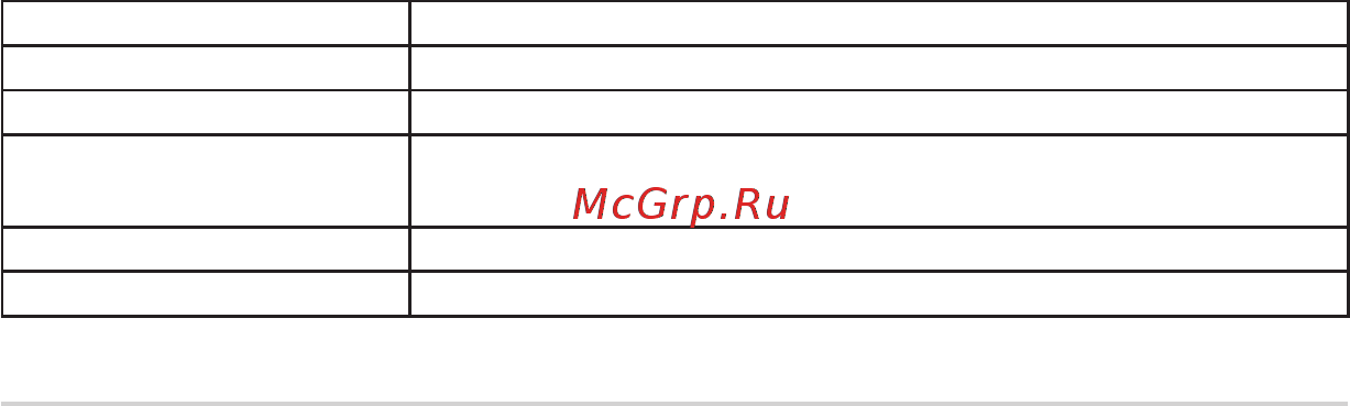 Asus TF101G 32Gb [46/46] Информация об авторских правах