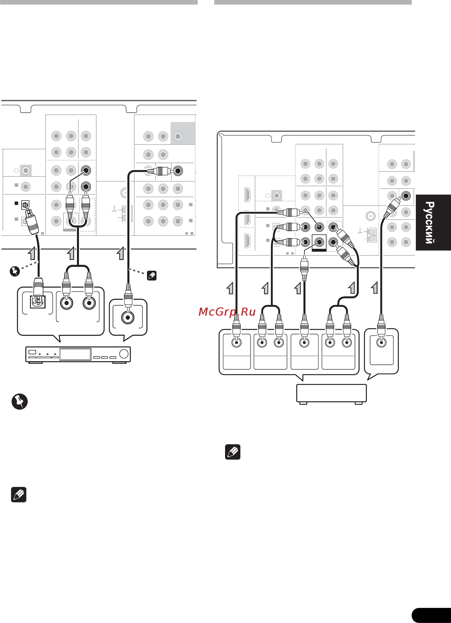 Pioneer HTP-100 [21/48] Analog audio out
