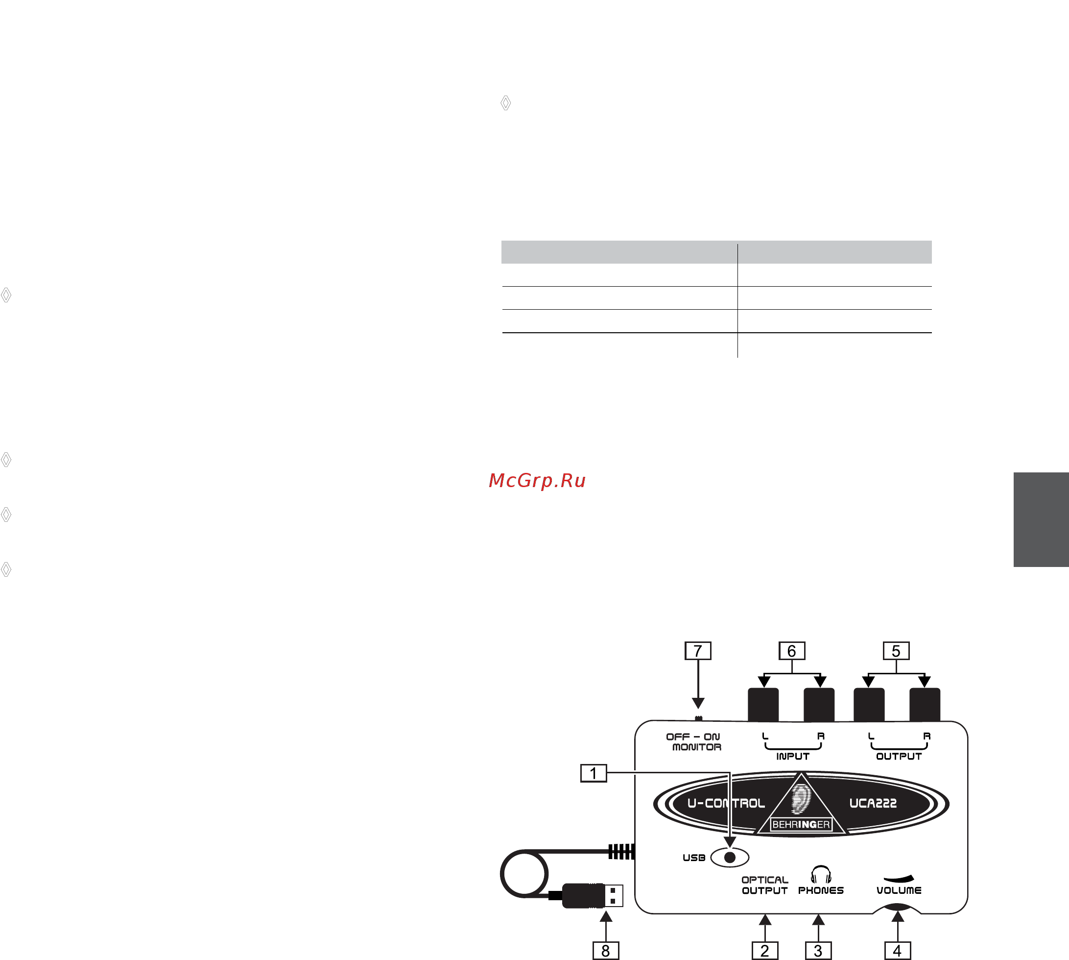 Behringer UCA 222 U-CONTROL [3/8] Кабельное соединение