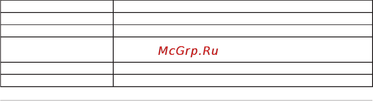 Asus TF101-1B159A Bl [56/56] Информация об авторских правах