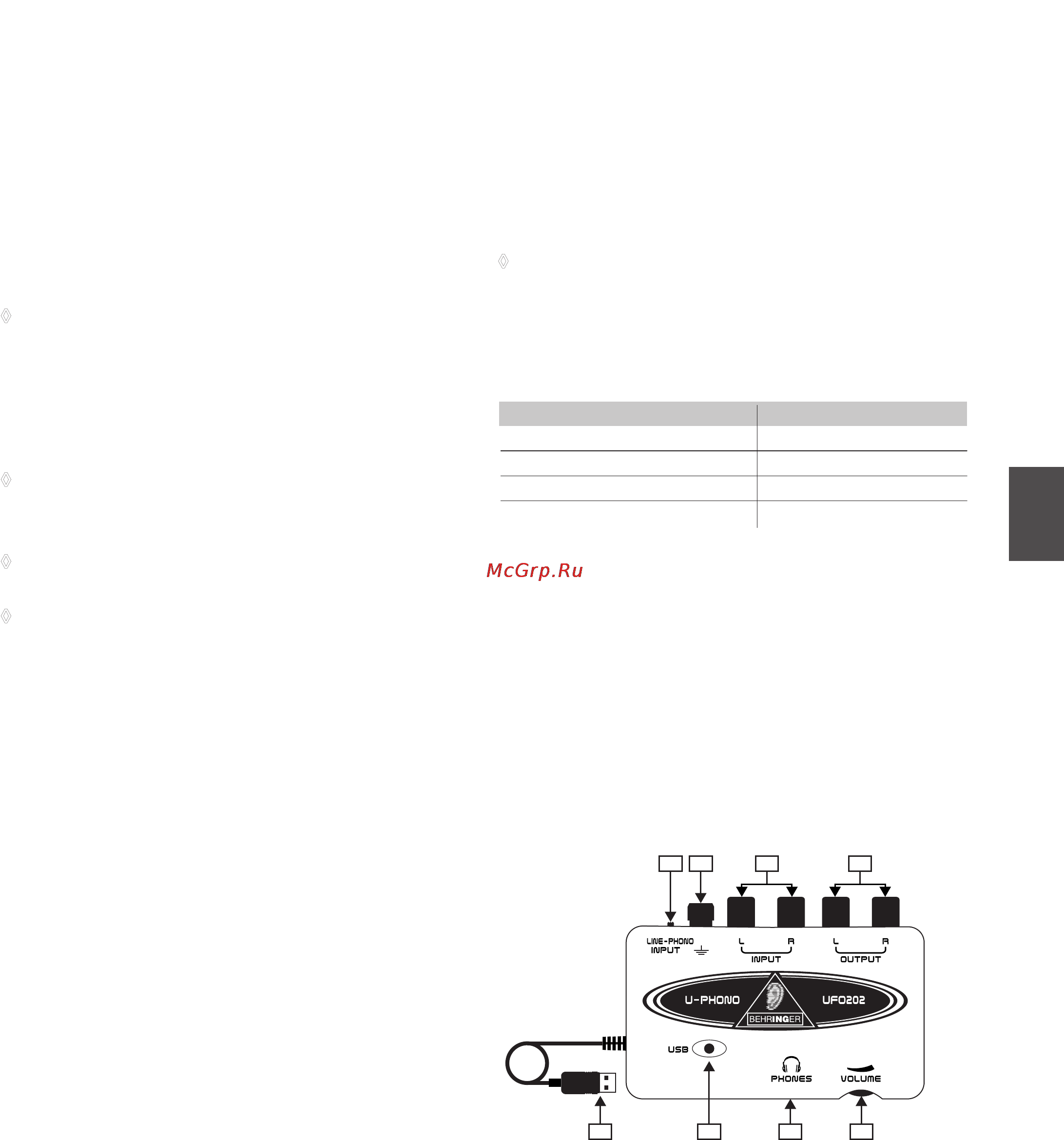 Behringer UFO 202 U-PHONO [3/8] Кабельное соединение