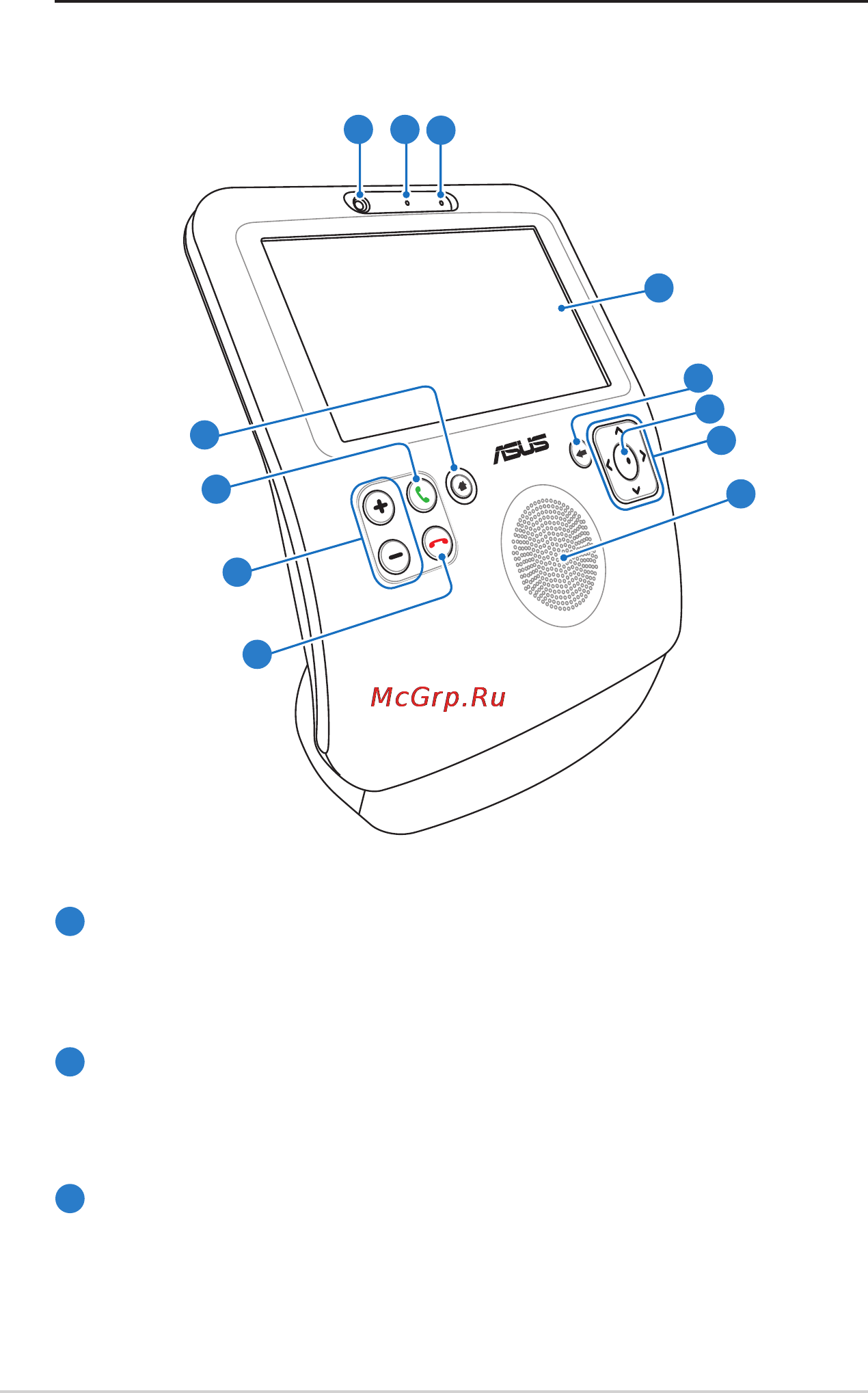Asus AiGuRu_SV1_T [12/34] Изучение sv1t