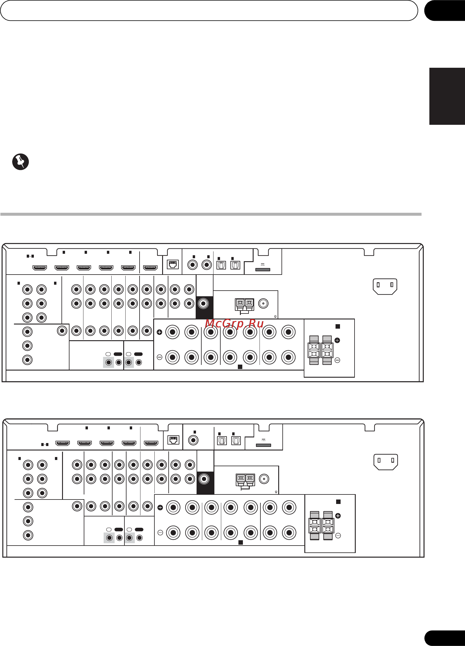 Pioneer VSX-920K [15/400] Connecting your equipment
