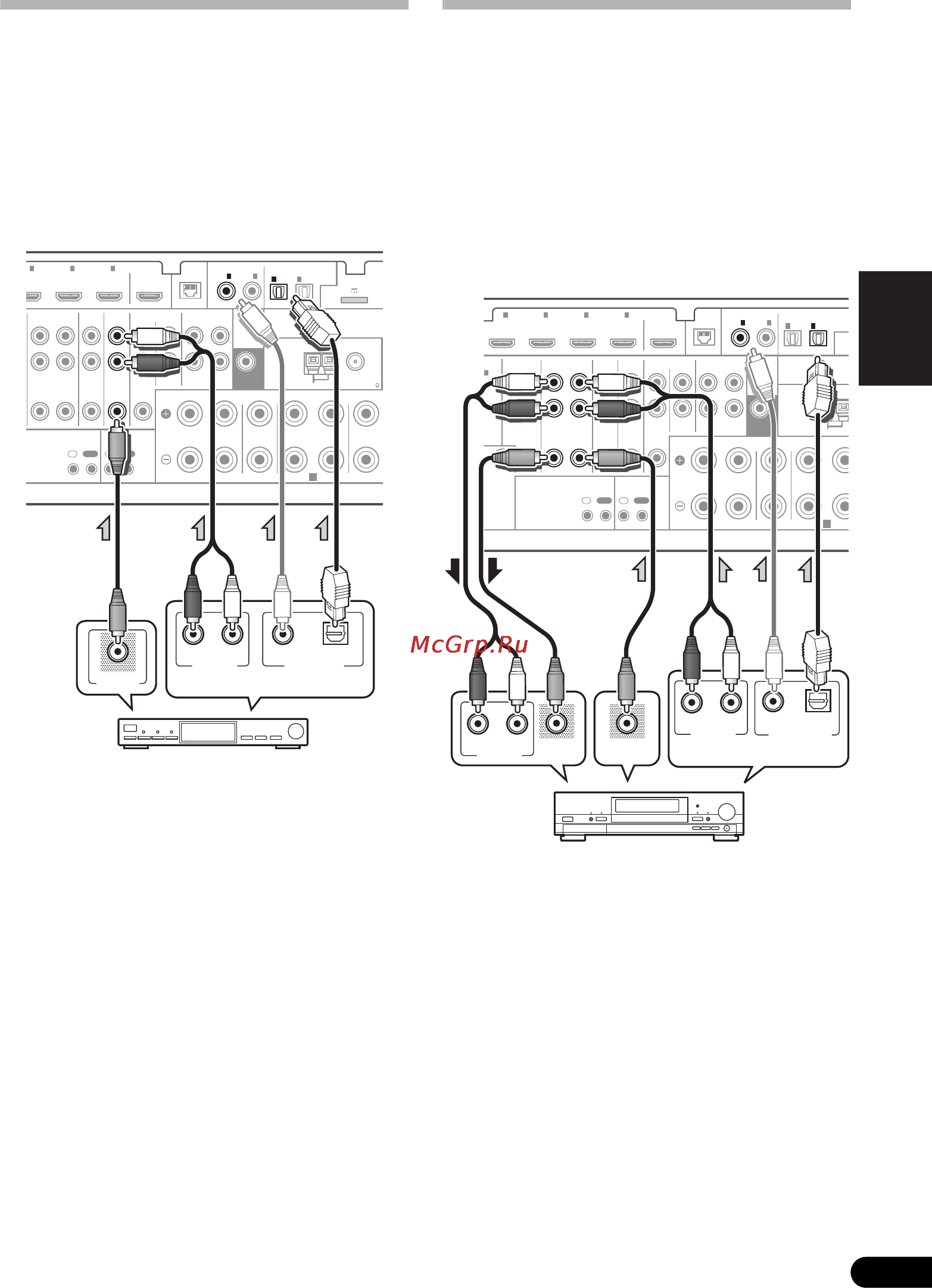 Pioneer VSX-920K Инструкция по эксплуатации онлайн [161/400] 2748
