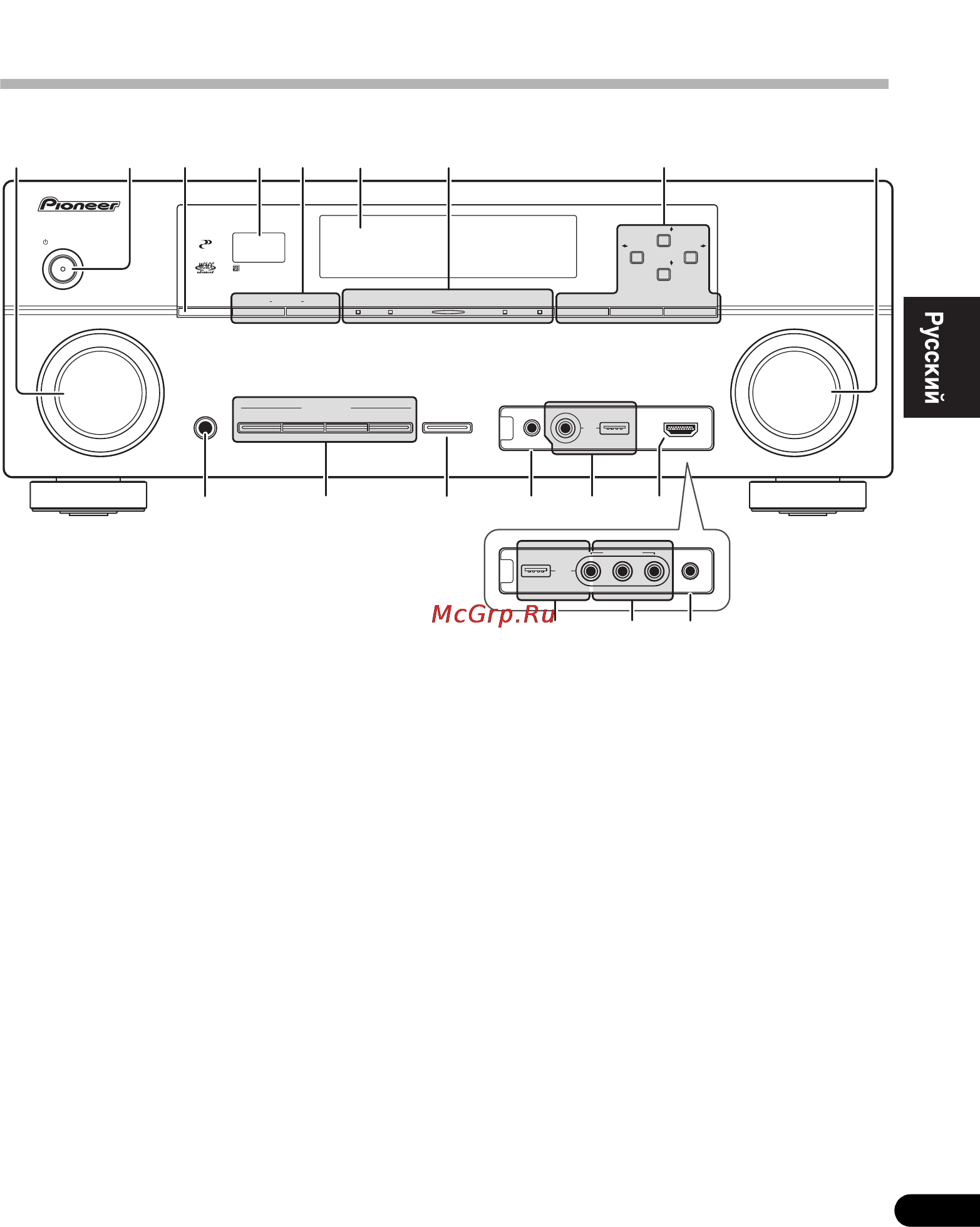 Pioneer VSX-920K Инструкция по эксплуатации онлайн [273/400] 2748