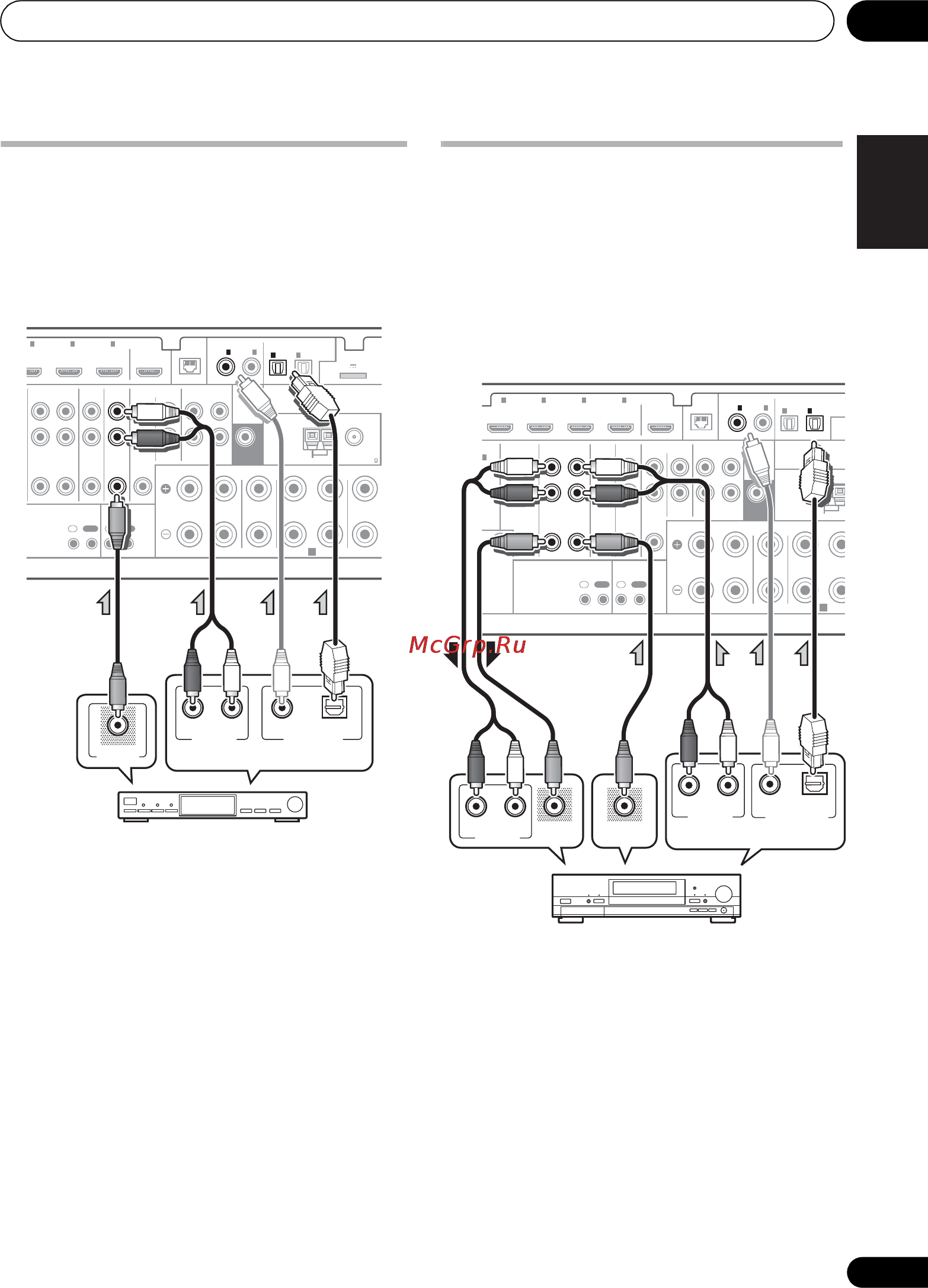 Pioneer VSX-920K Инструкция по эксплуатации онлайн [29/400] 2748