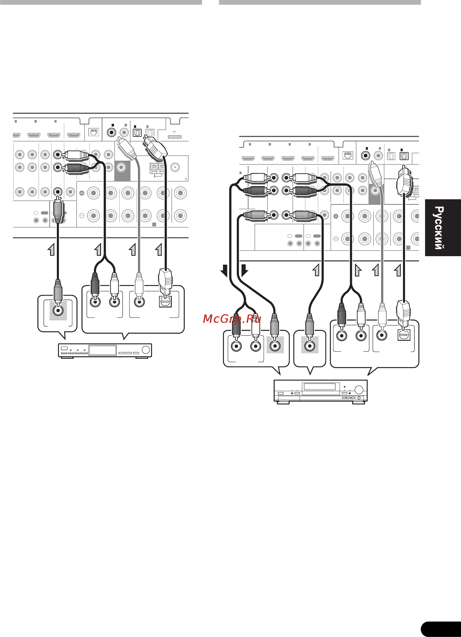 Pioneer VSX-920K Инструкция по эксплуатации онлайн [293/400] 2748