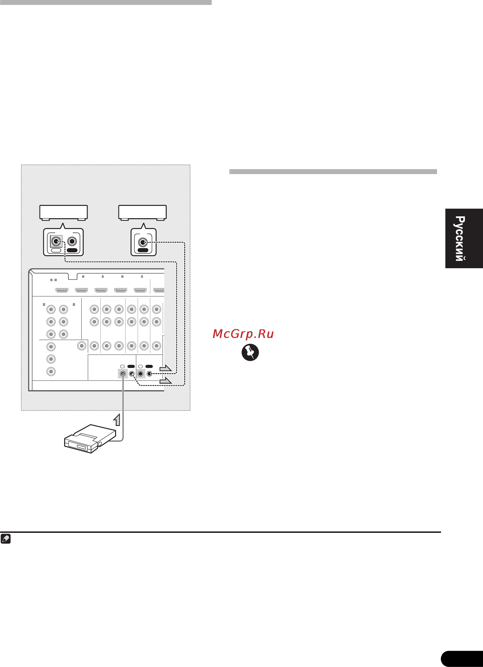 Pioneer VSX-920K Инструкция по эксплуатации онлайн [301/400] 2748