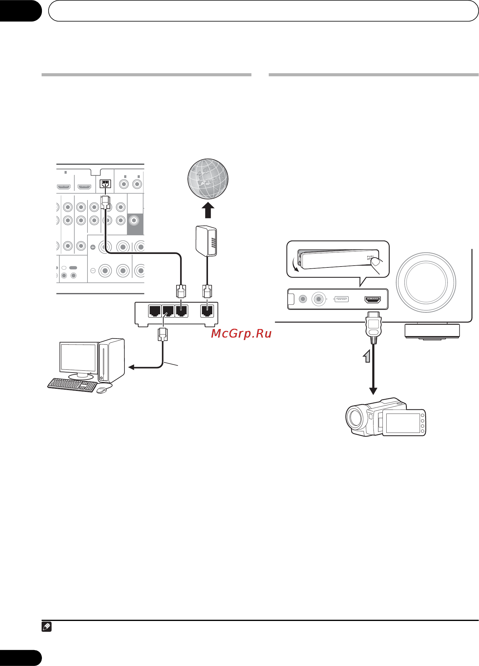 Pioneer VSX-920K Инструкция по эксплуатации онлайн [34/400] 2748