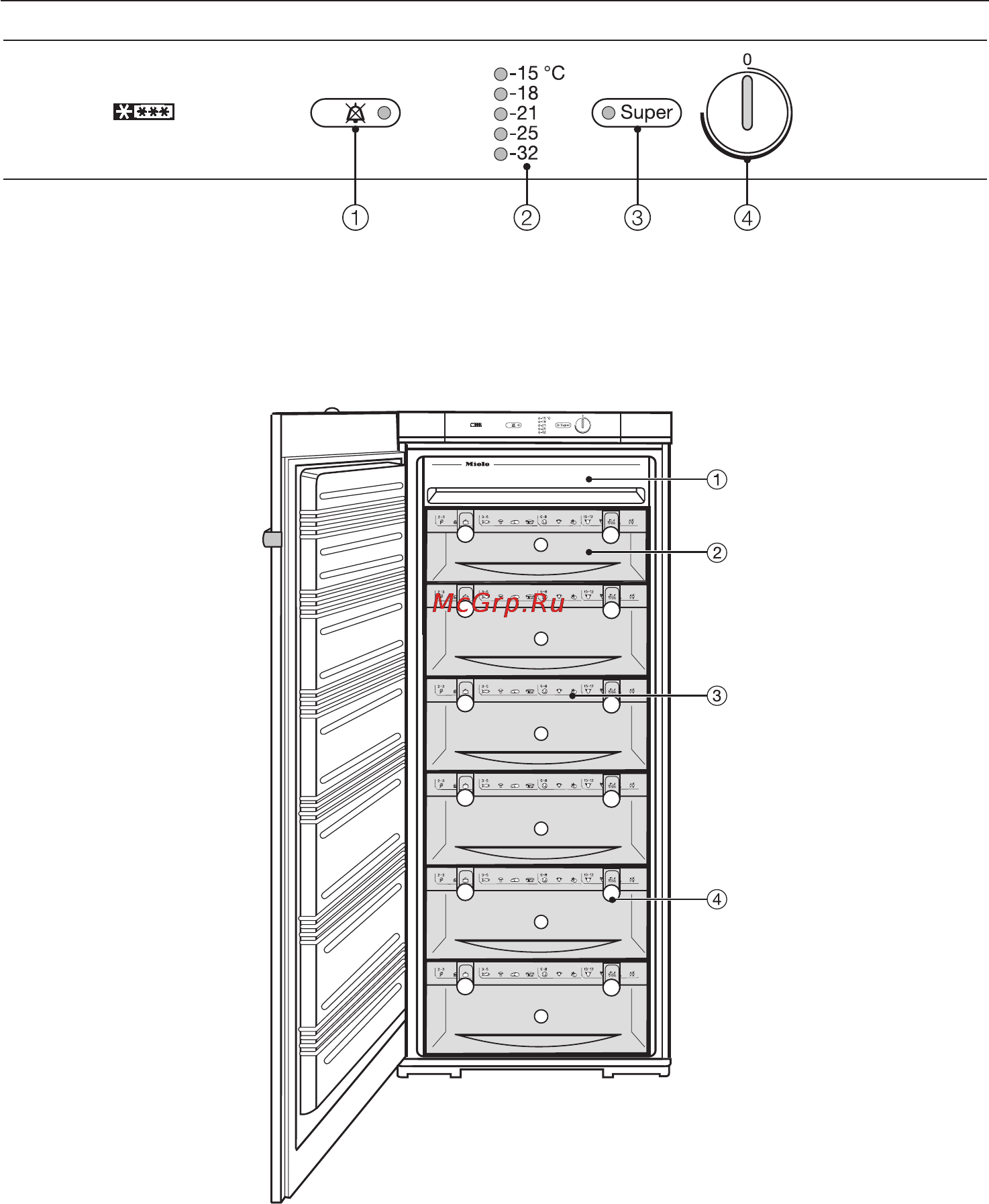 Miele FN 4957 S ed-1 [4/44] Описание прибора