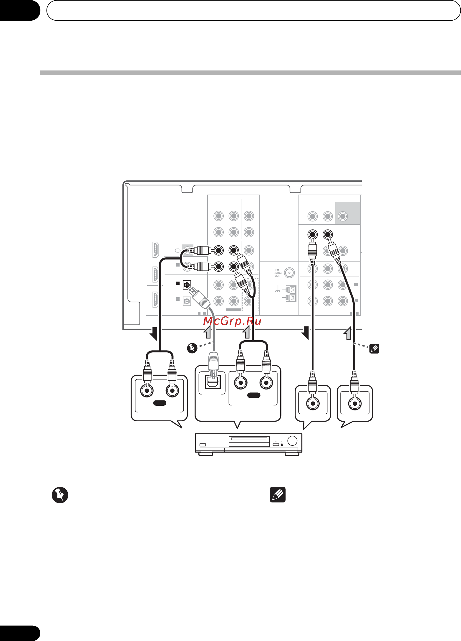Pioneer VSX-420K Инструкция по эксплуатации онлайн [20/136] 2756