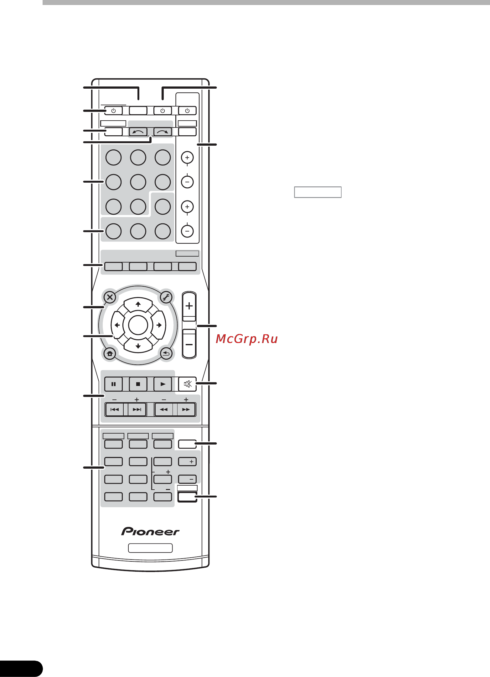 Pioneer VSX-420K Инструкция по эксплуатации онлайн [98/136] 2756
