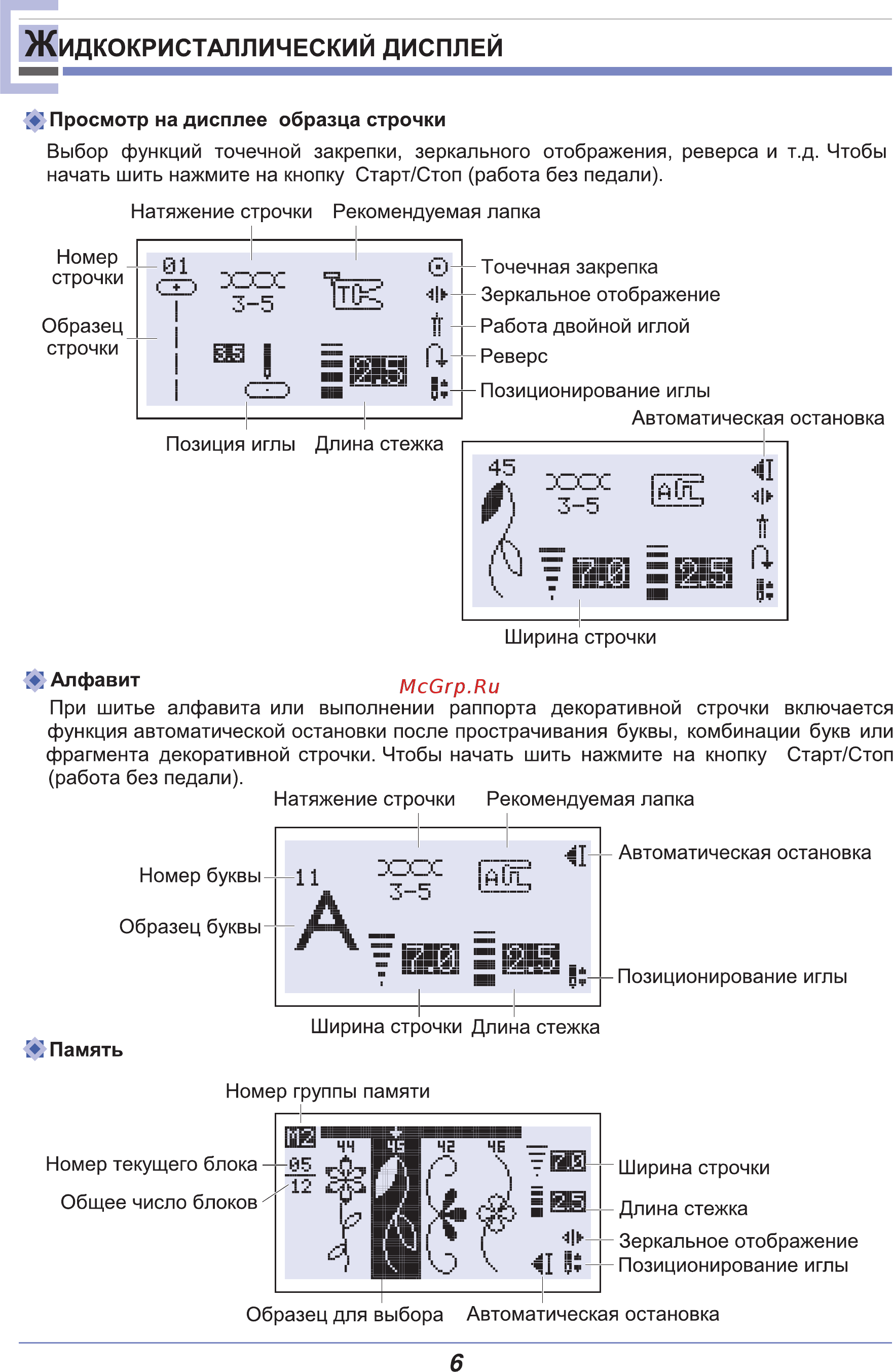 Astralux 9710 [11/77] Идкокристаллический дисплей