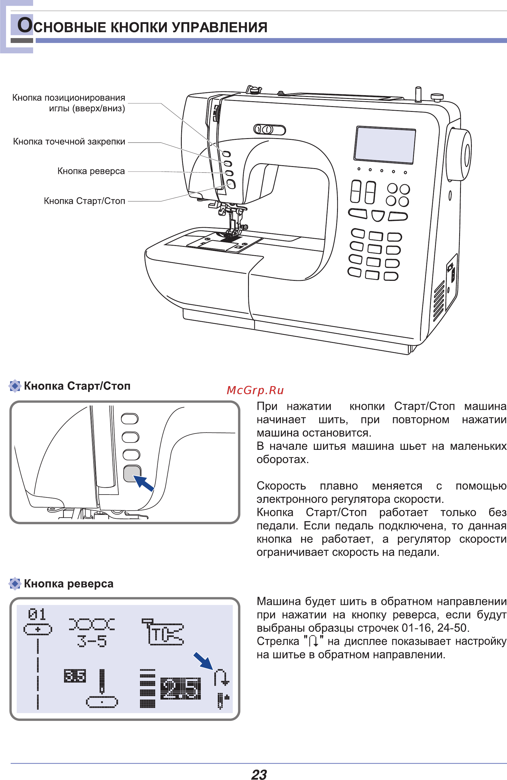 Astralux 9710 [28/77] Сновные кнопки управления