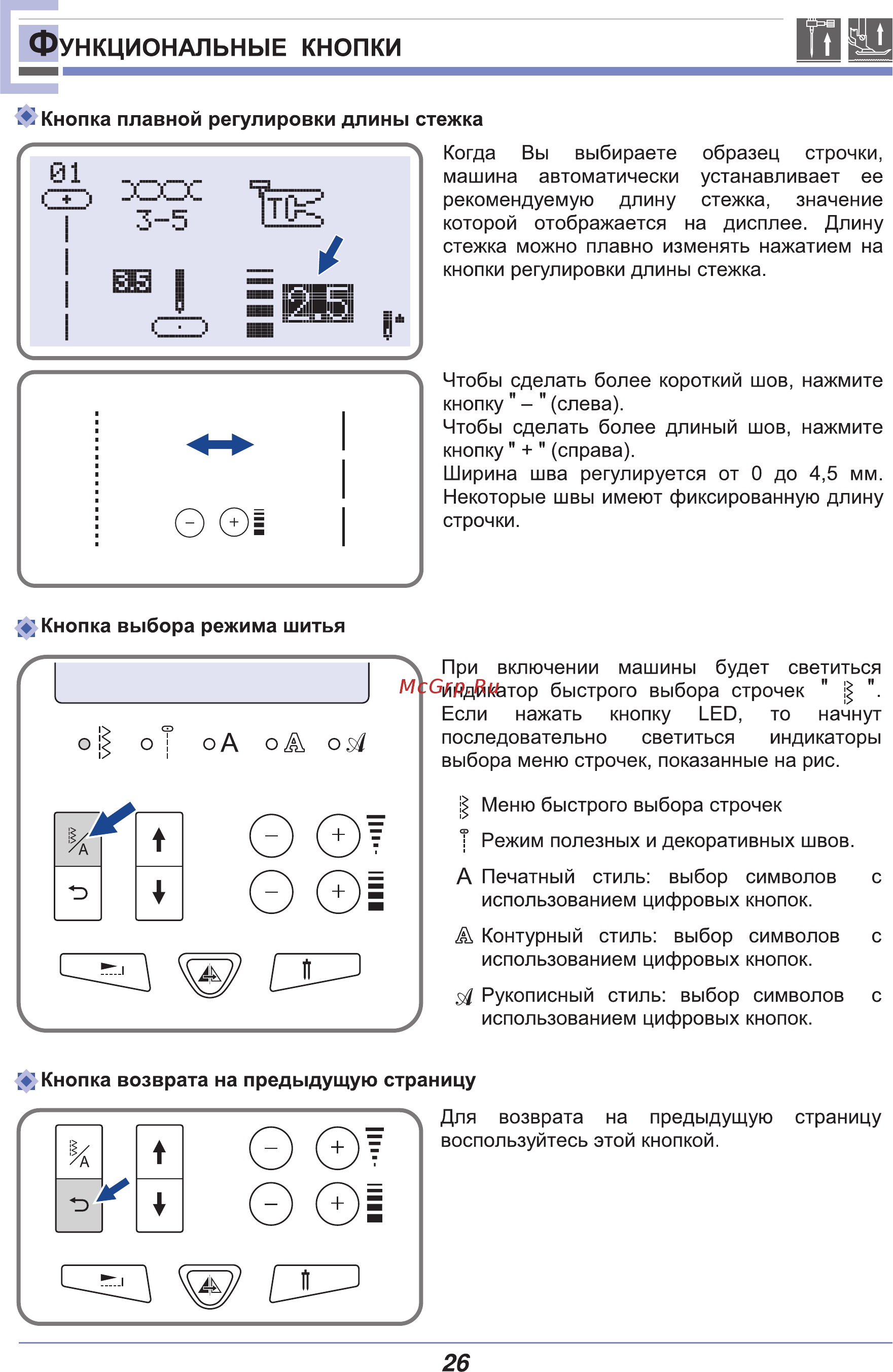 Astralux 9710 [31/77] Ункциональные кнопки