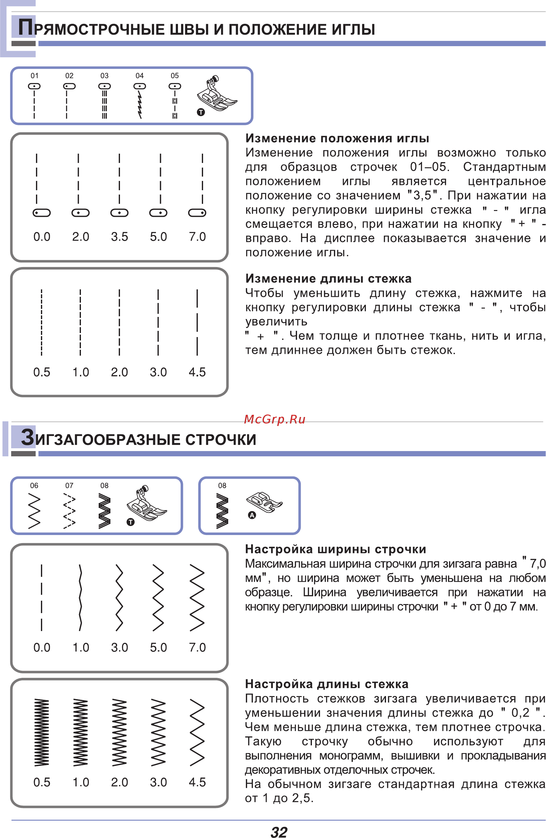 Astralux 9700 / 9710 [37/77] Игзагообразные строчки