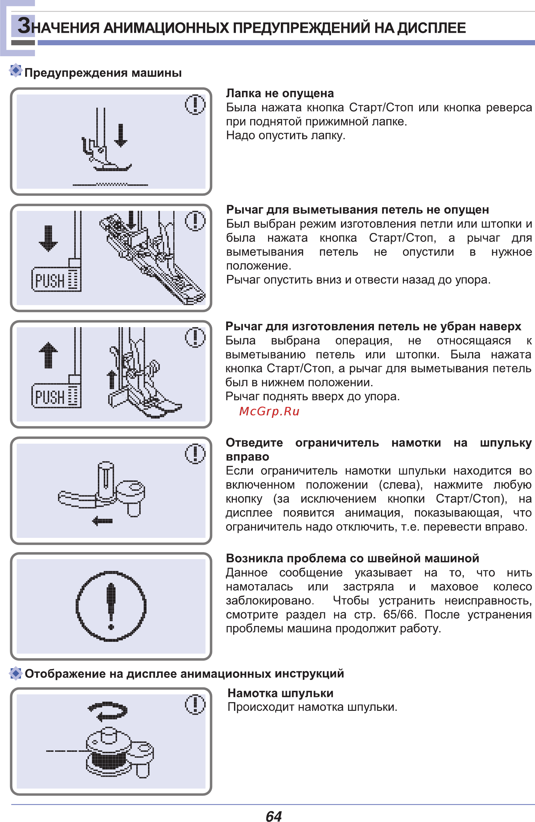Astralux 9700 / 9710 [69/77] Начения анимационных предупреждений на дисплее