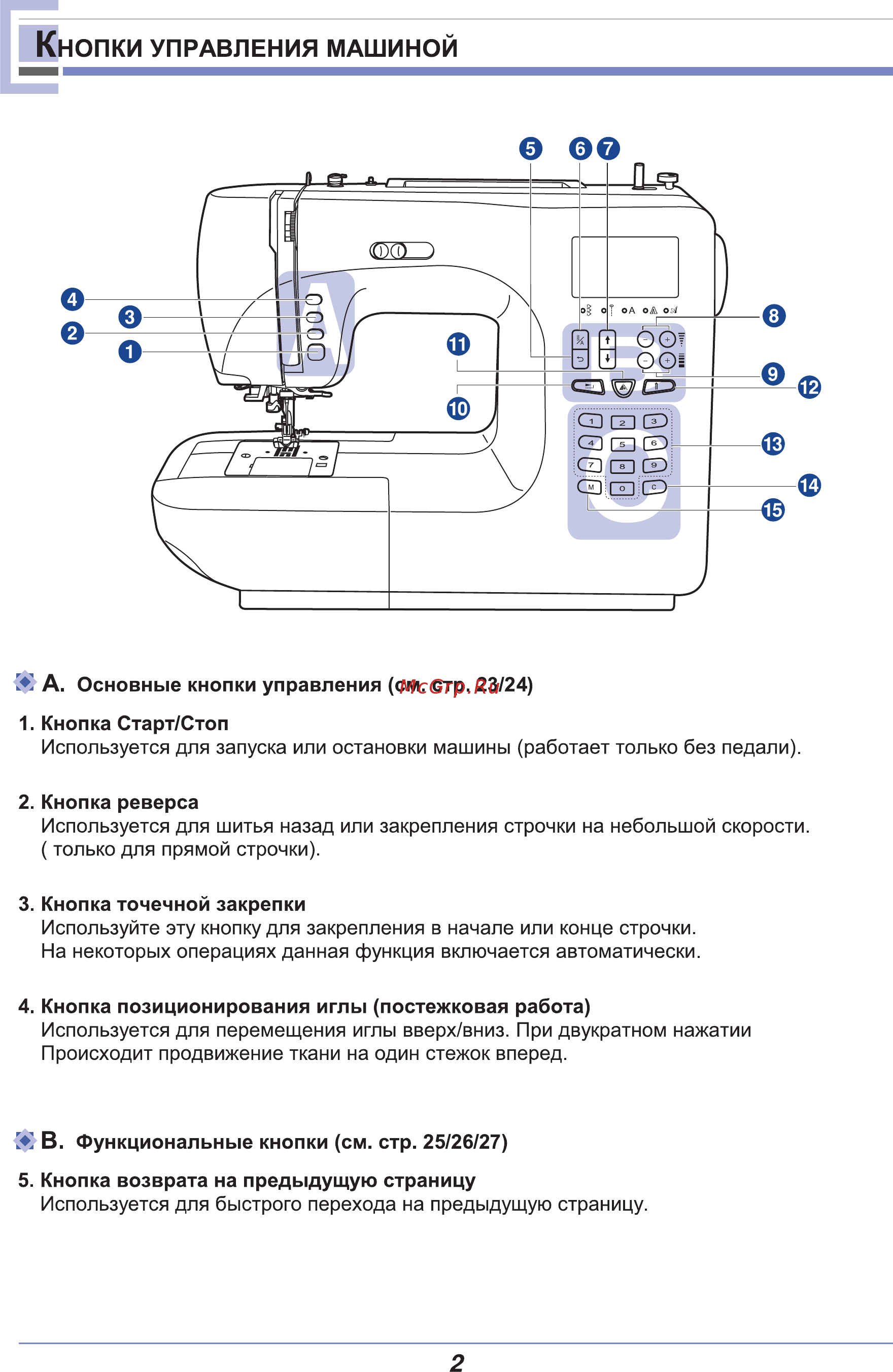 Astralux 9710 [7/77] Кнопки управления машиной