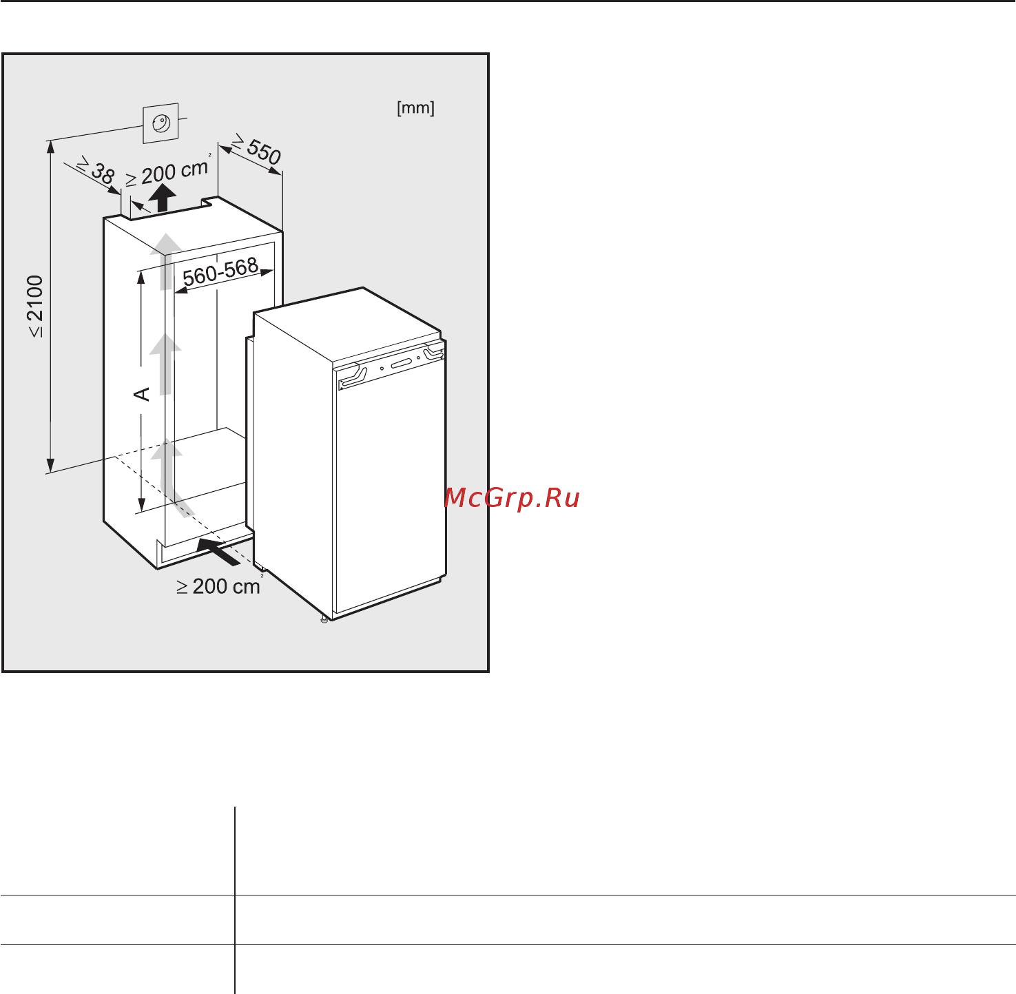 Miele F 9252 i [38/52] Ðàçìåðû äëÿ âñòðàèâàíèÿ 38