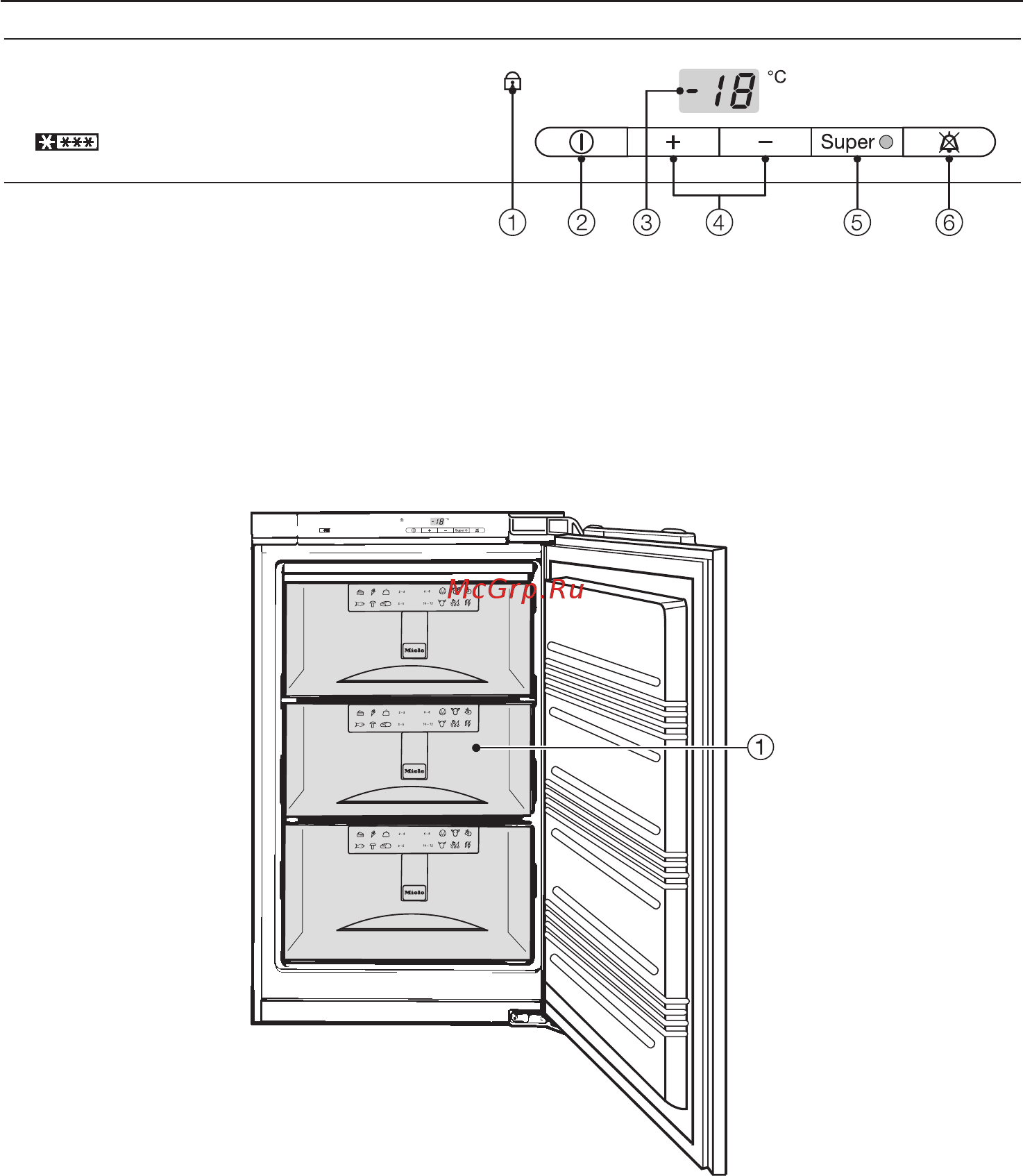Miele F 9252 i [4/52] Описание прибора