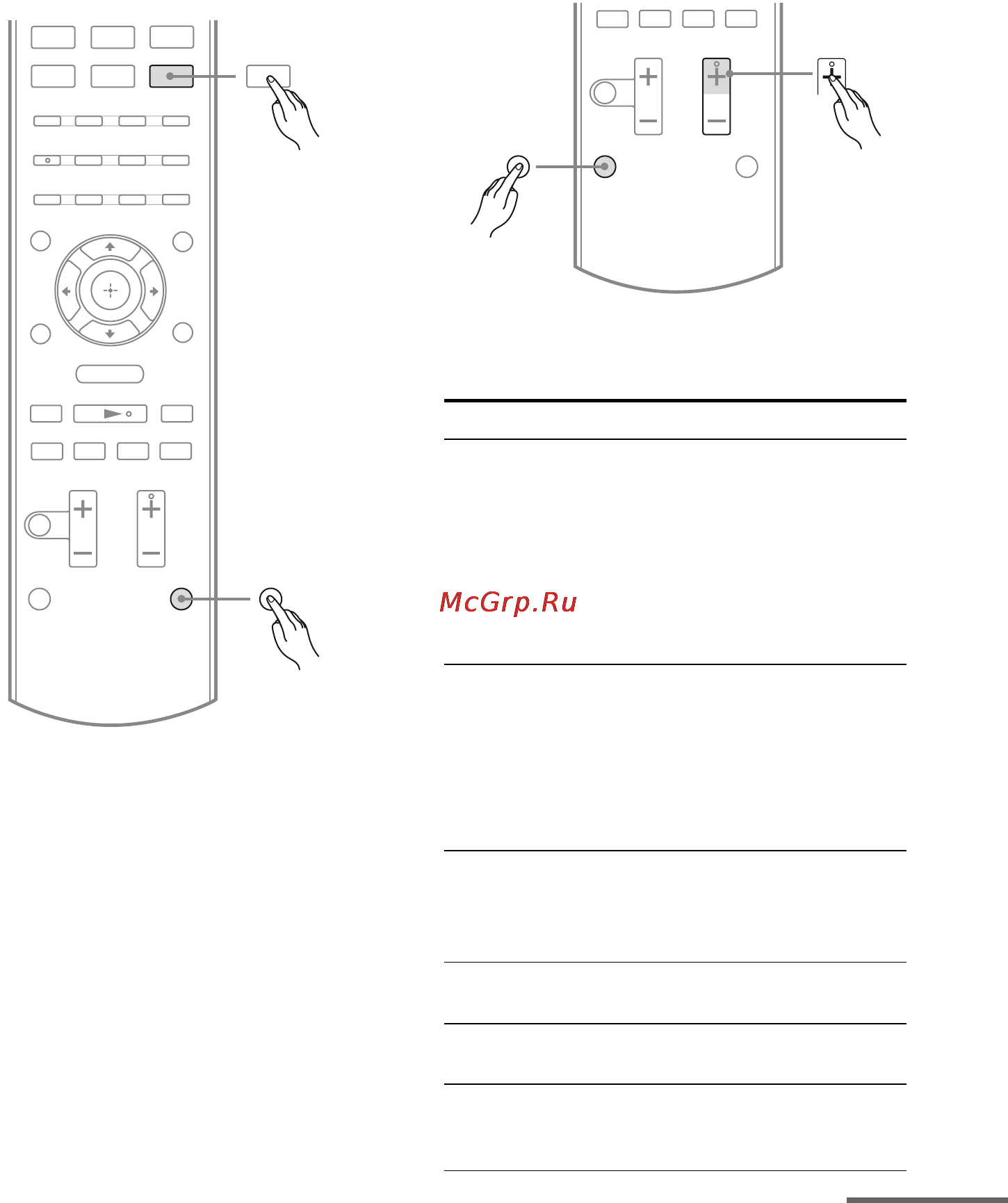Sony STR-DH510 [11/92] Использование кнопки shift q и tv r