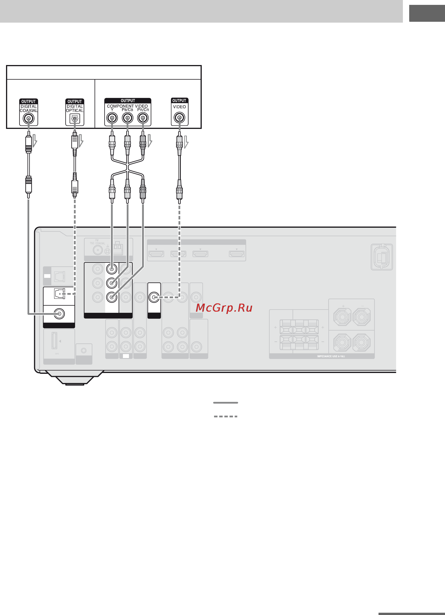 Sony STR-DH510 [25/92] Surround center