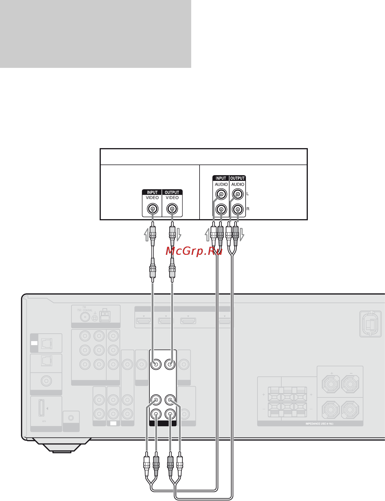 Sony STR-DH510 [28/92] Coaxial