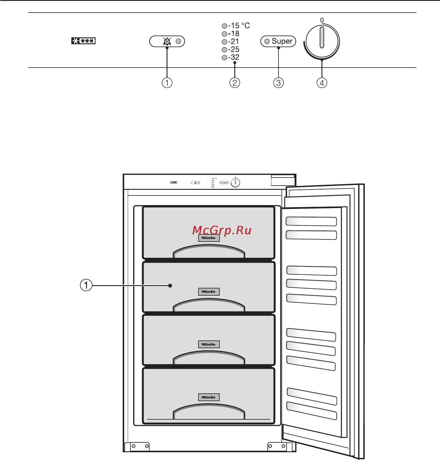 Miele F 9212 i [4/44] Îïèñàíèå ïðèáîðà 4