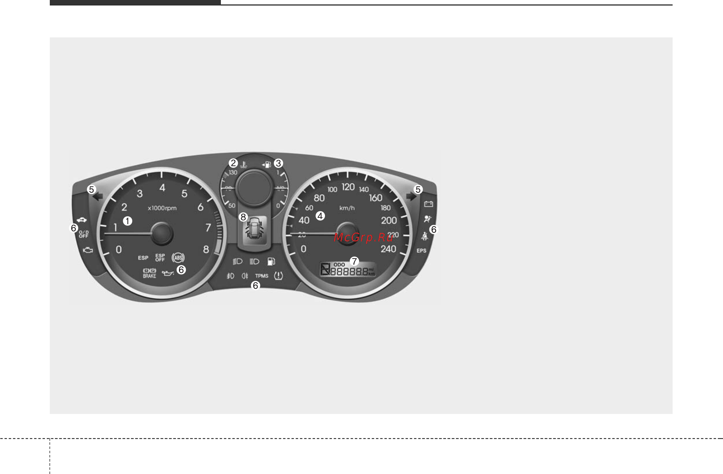 Hyundai i20 [110/344] Приборная панель