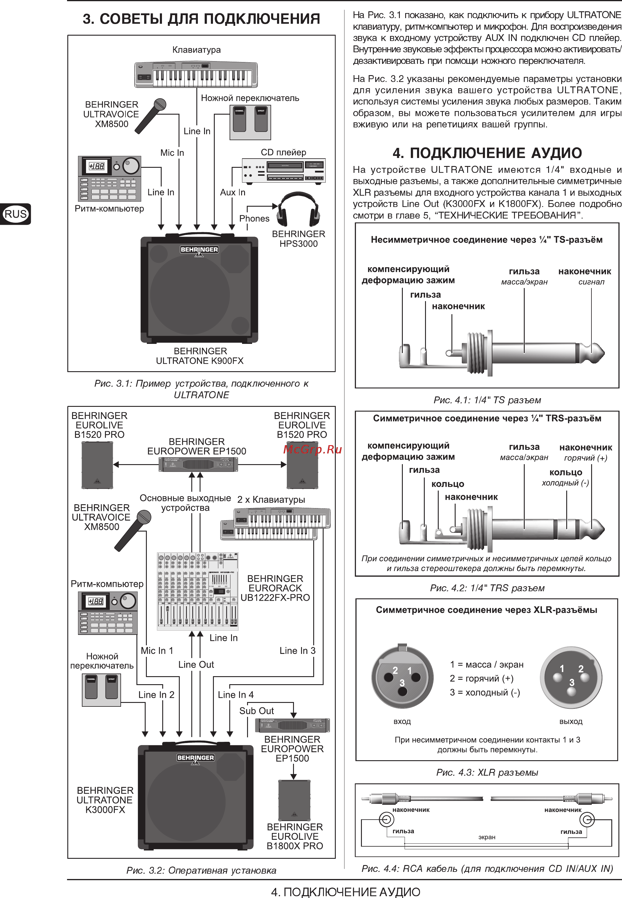 Behringer ULTRATONE K450FX Инструкция по эксплуатации онлайн [6/7] 2814