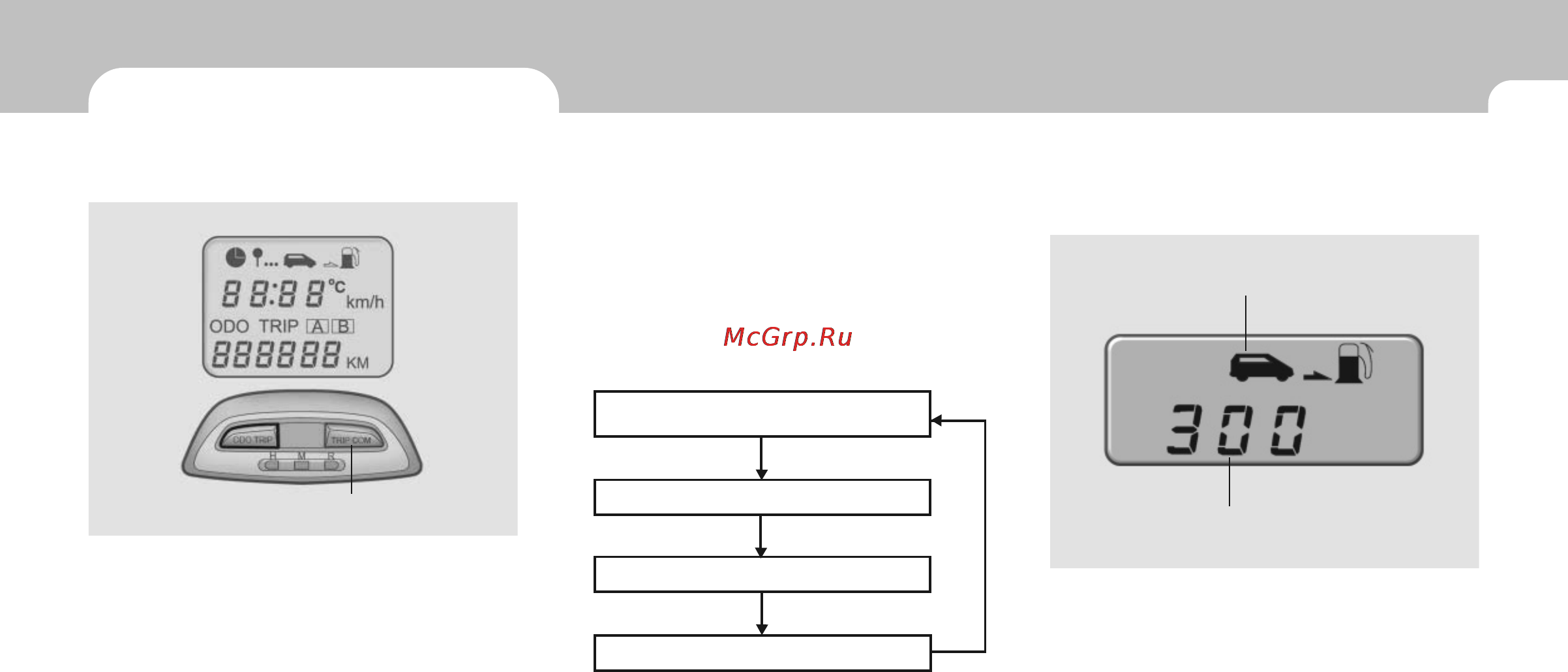 Hyundai Matrix (2008) [67/262] Расстояние которое можно проехать на остатке топлива
