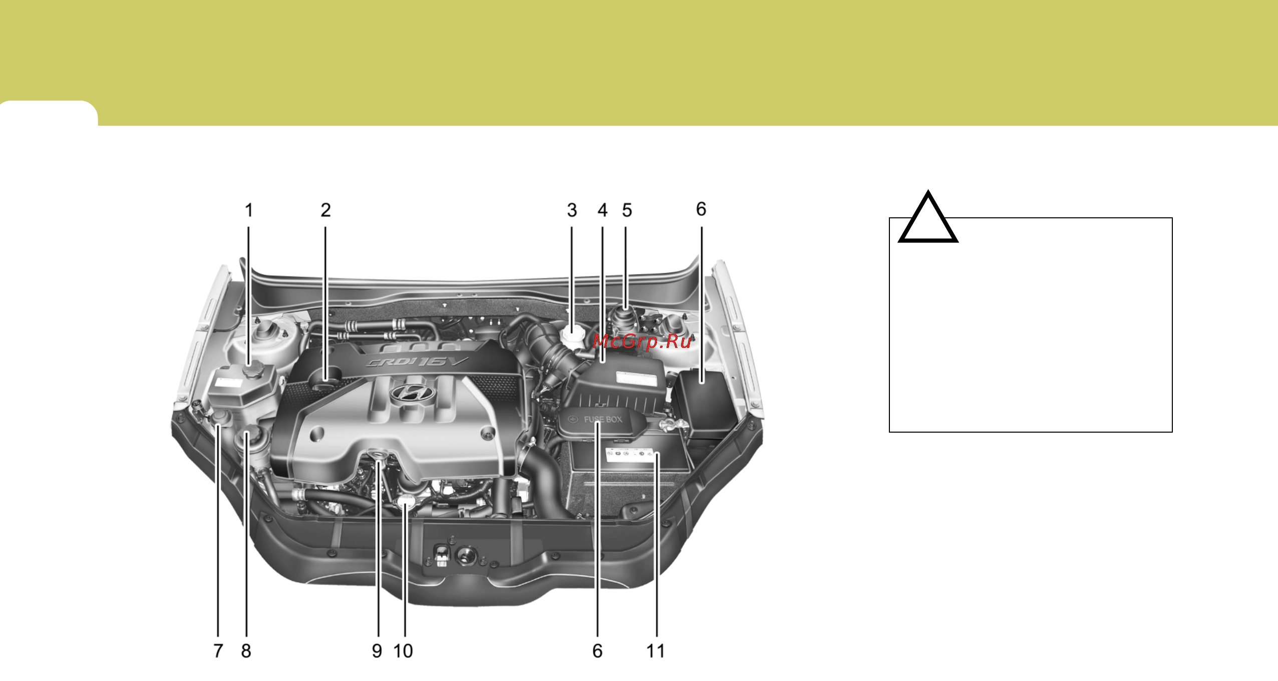 Hyundai Accent Verna [228/282] Внимание