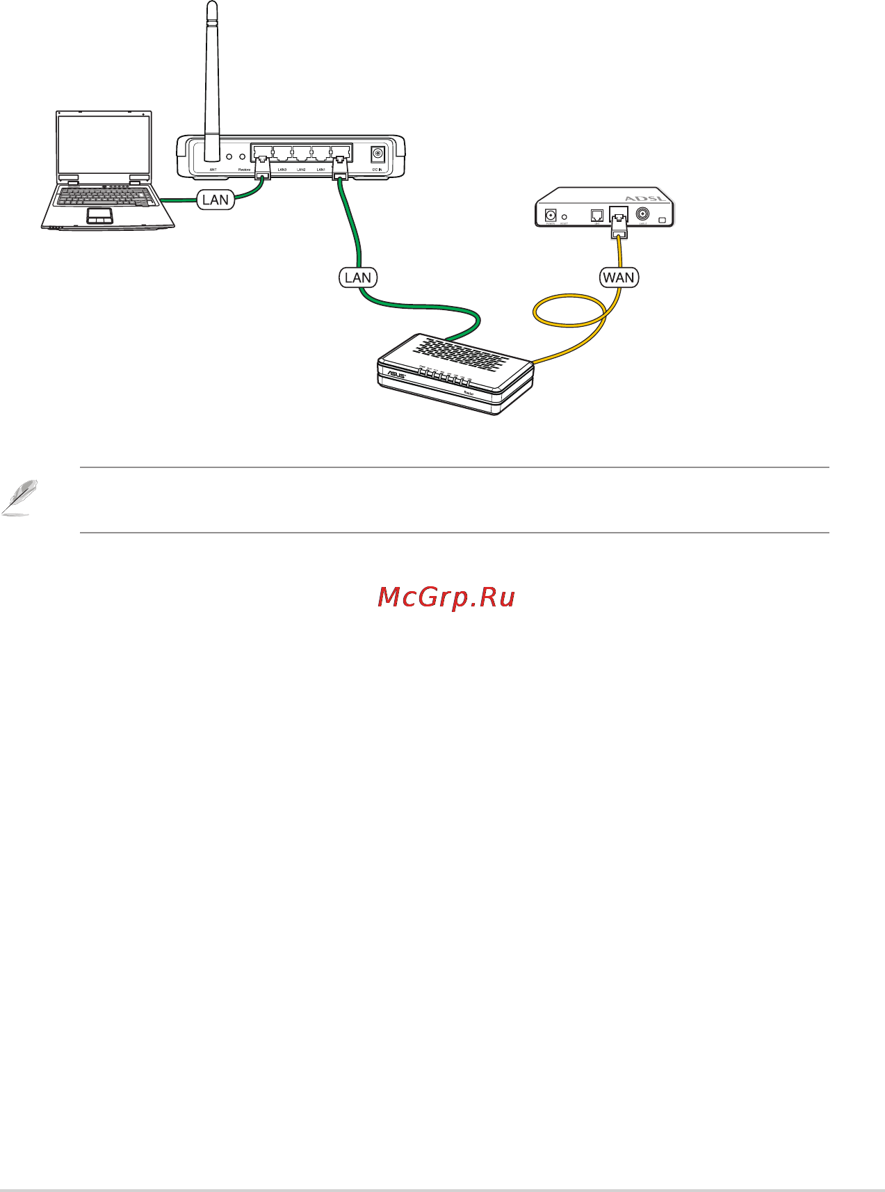 Asus RT-N10 [15/56] Setting up the wireless router in ap mode