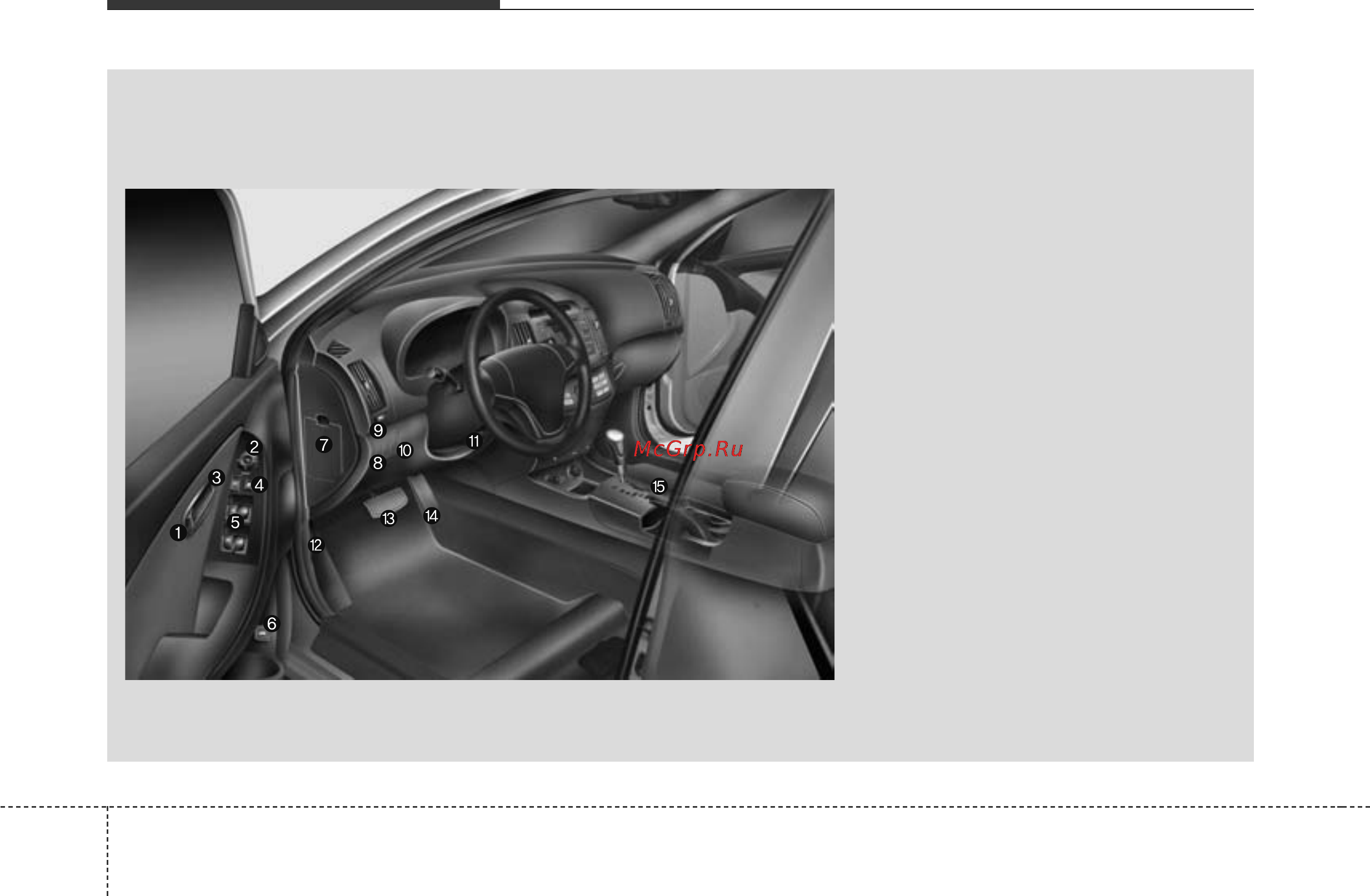 Hyundai Elantra new (2008) [16/377] Знакомство с вашим автомобилем
