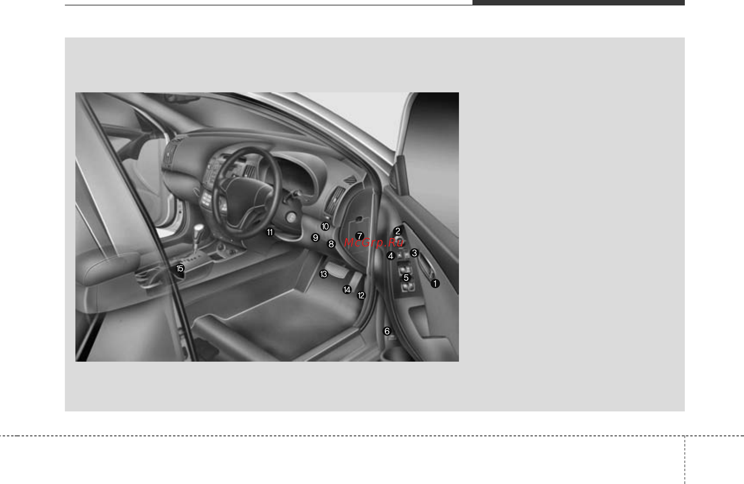 Hyundai Elantra new (2008) [17/377] Знакомство с вашим автомобилем