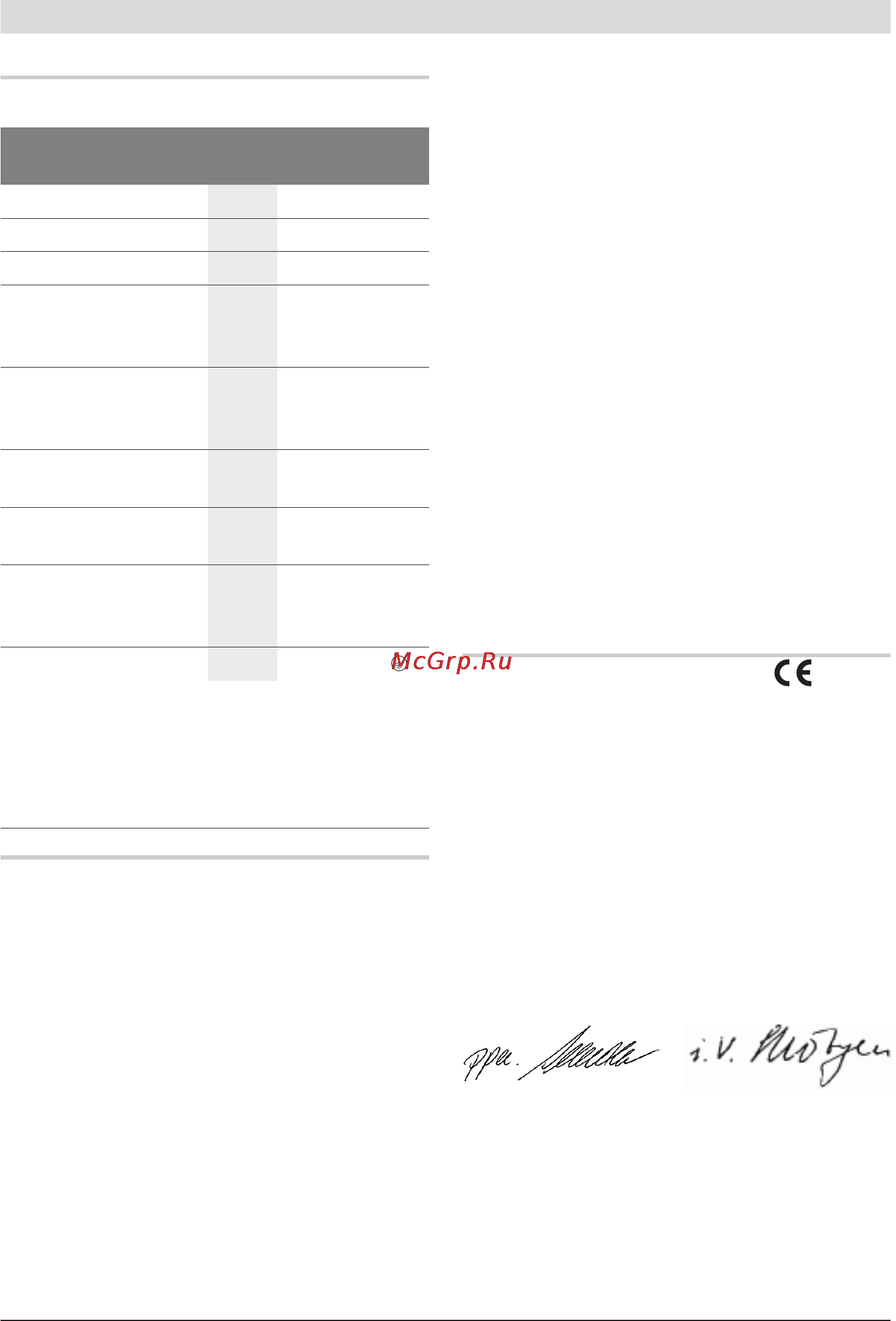 Bosch GDB 2500 WE 0.601.18P.703 [15/270] Declaration of conformity