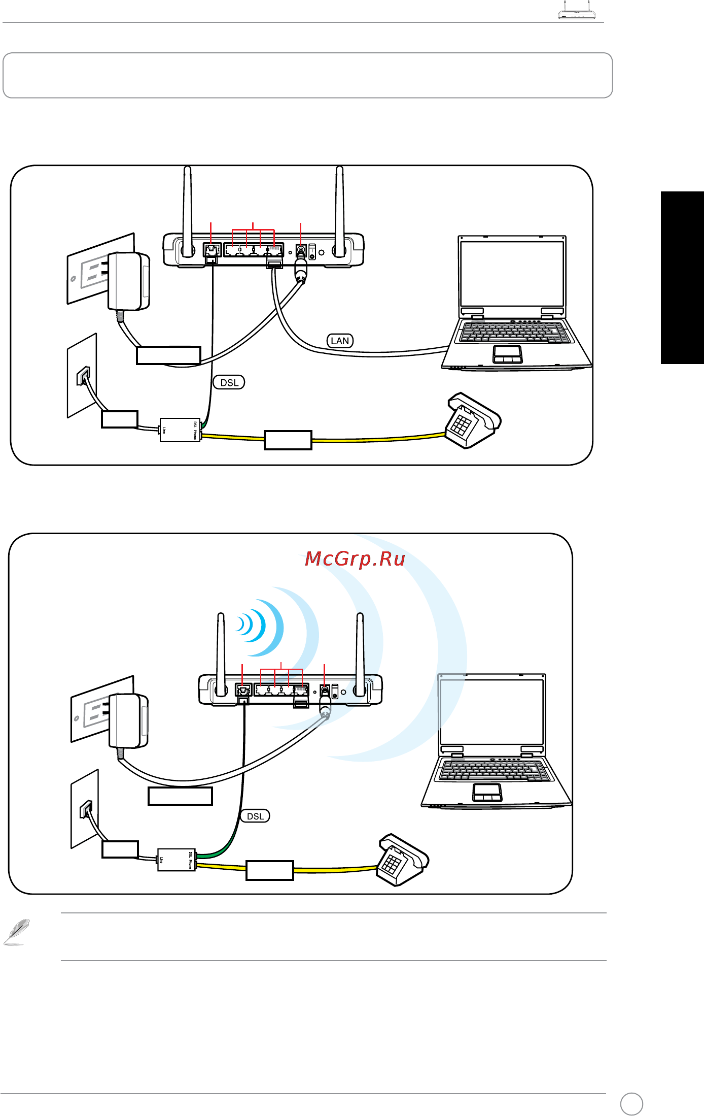 Asus DSL-N11 [29/40] Configurarea hardware