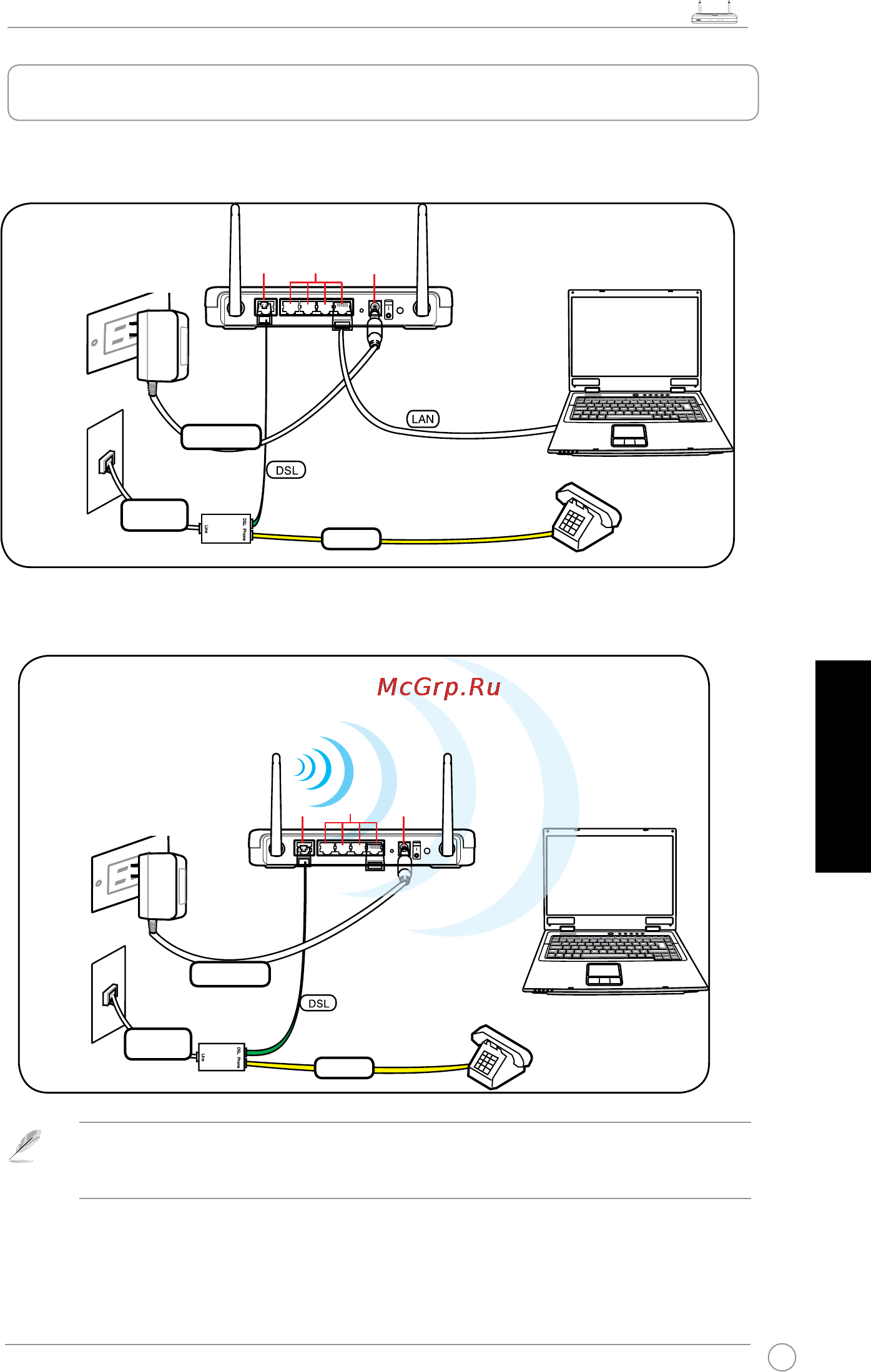 Asus DSL-N11 [35/40] Nastavljanje strojne opreme