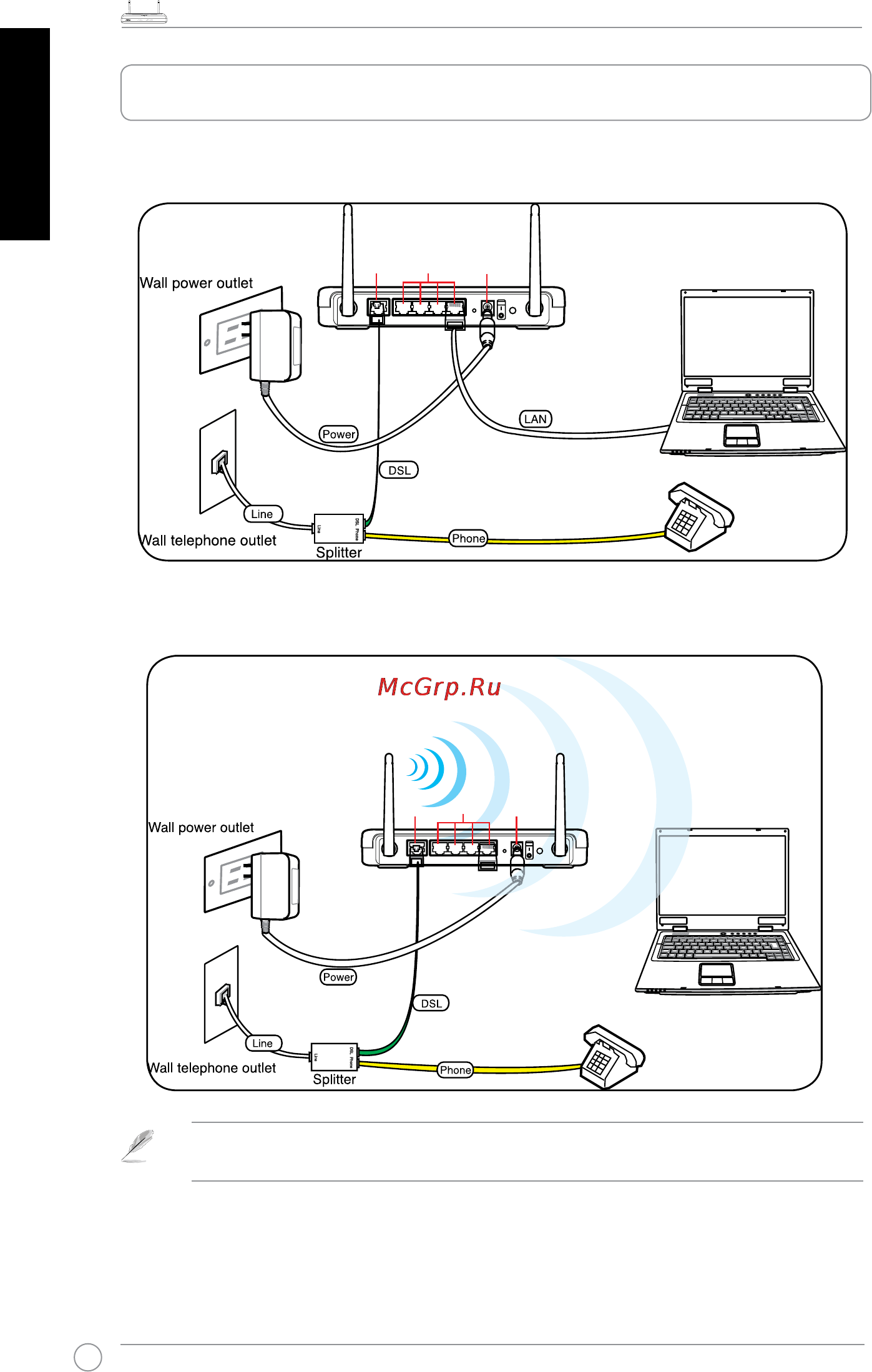 Asus DSL-N11 [8/40] Setting up the hardware