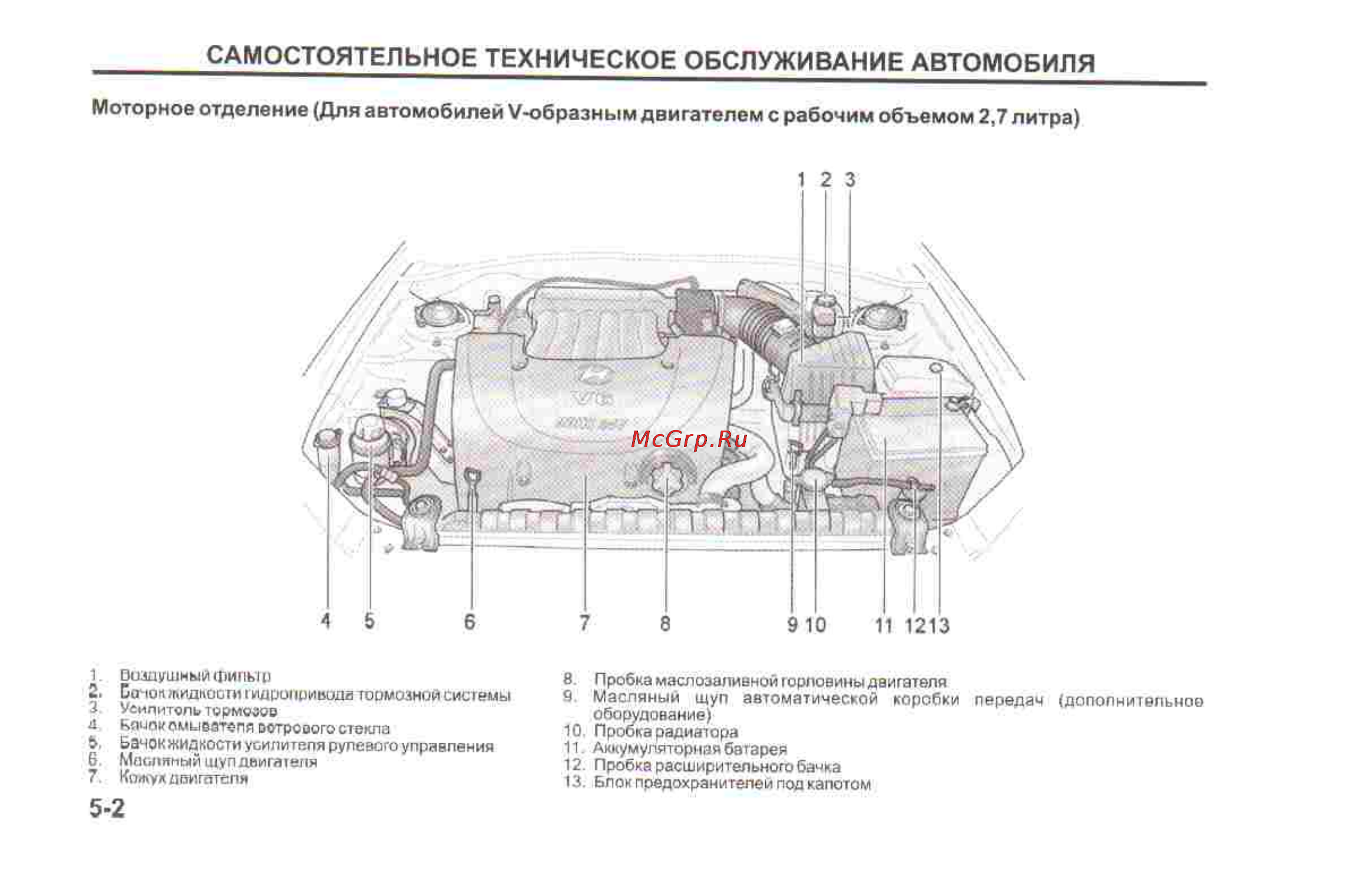 Hyundai Sonata V [153/179] ________ самостоятельное техническое обслуживание автомобиля