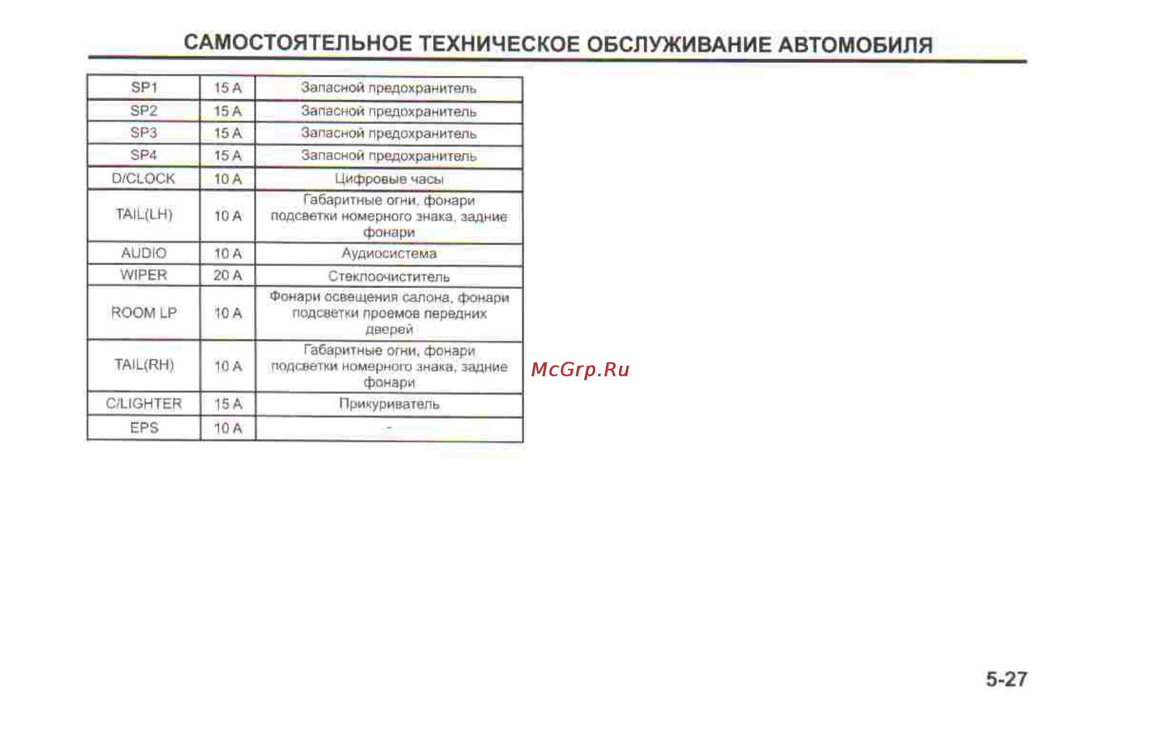 Hyundai Sonata V [161/179] Самостоятельное техническое обслуживание автомобиля